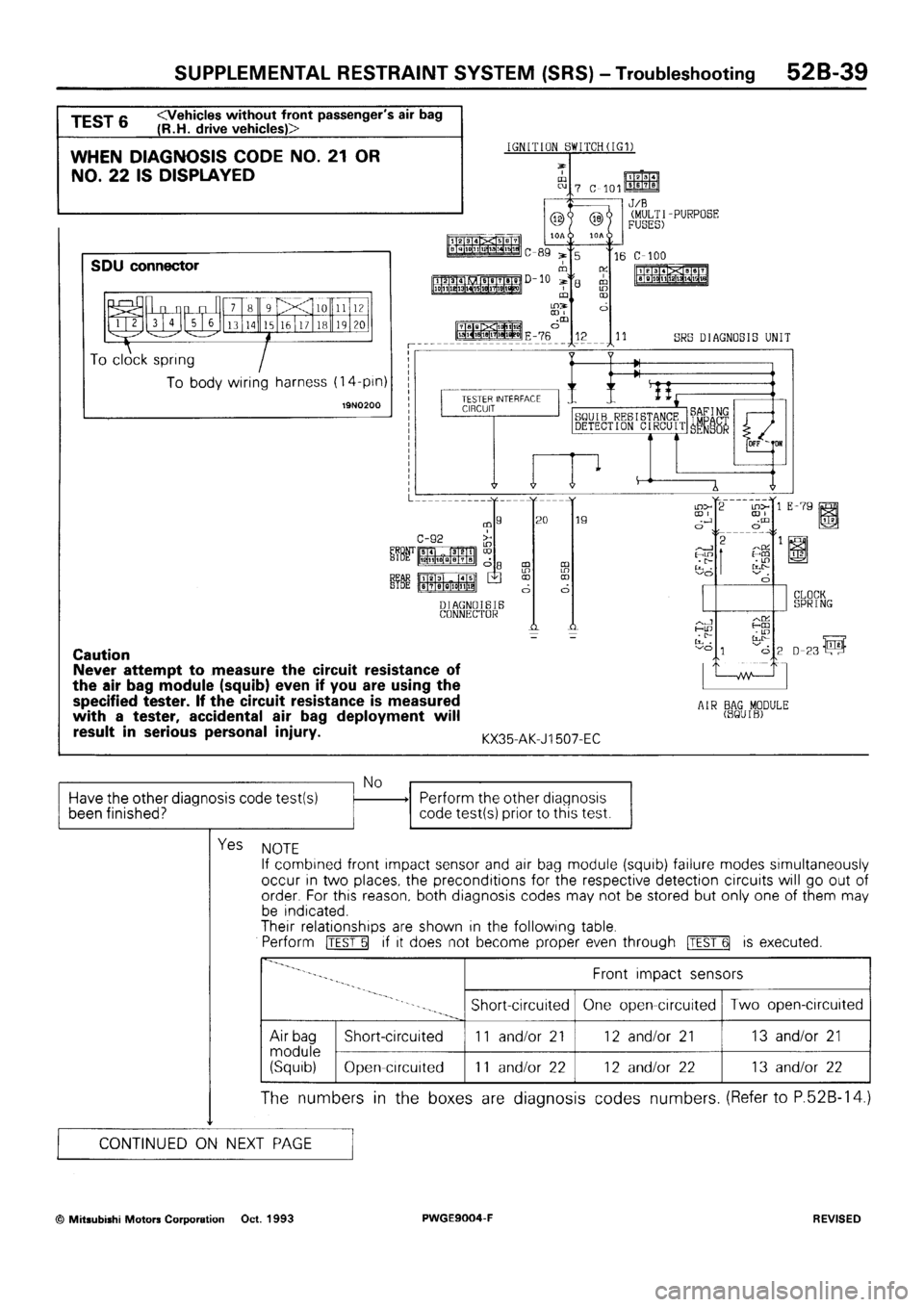 MITSUBISHI SIGMA 1991 Workshop Manual MITSUBISHI SIGMA 1991 Workshop Manual