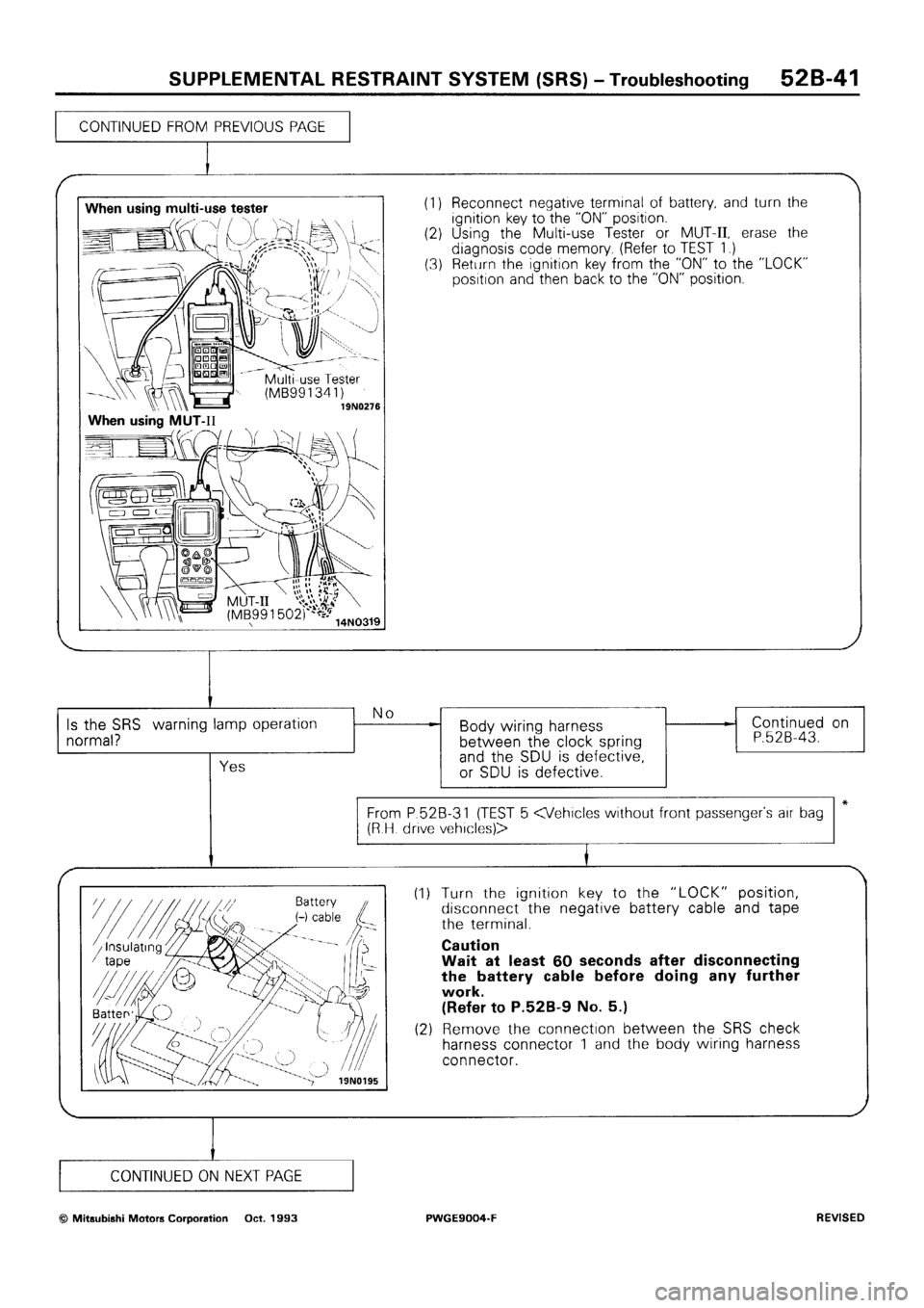 MITSUBISHI SIGMA 1991 Workshop Manual MITSUBISHI SIGMA 1991 Workshop Manual