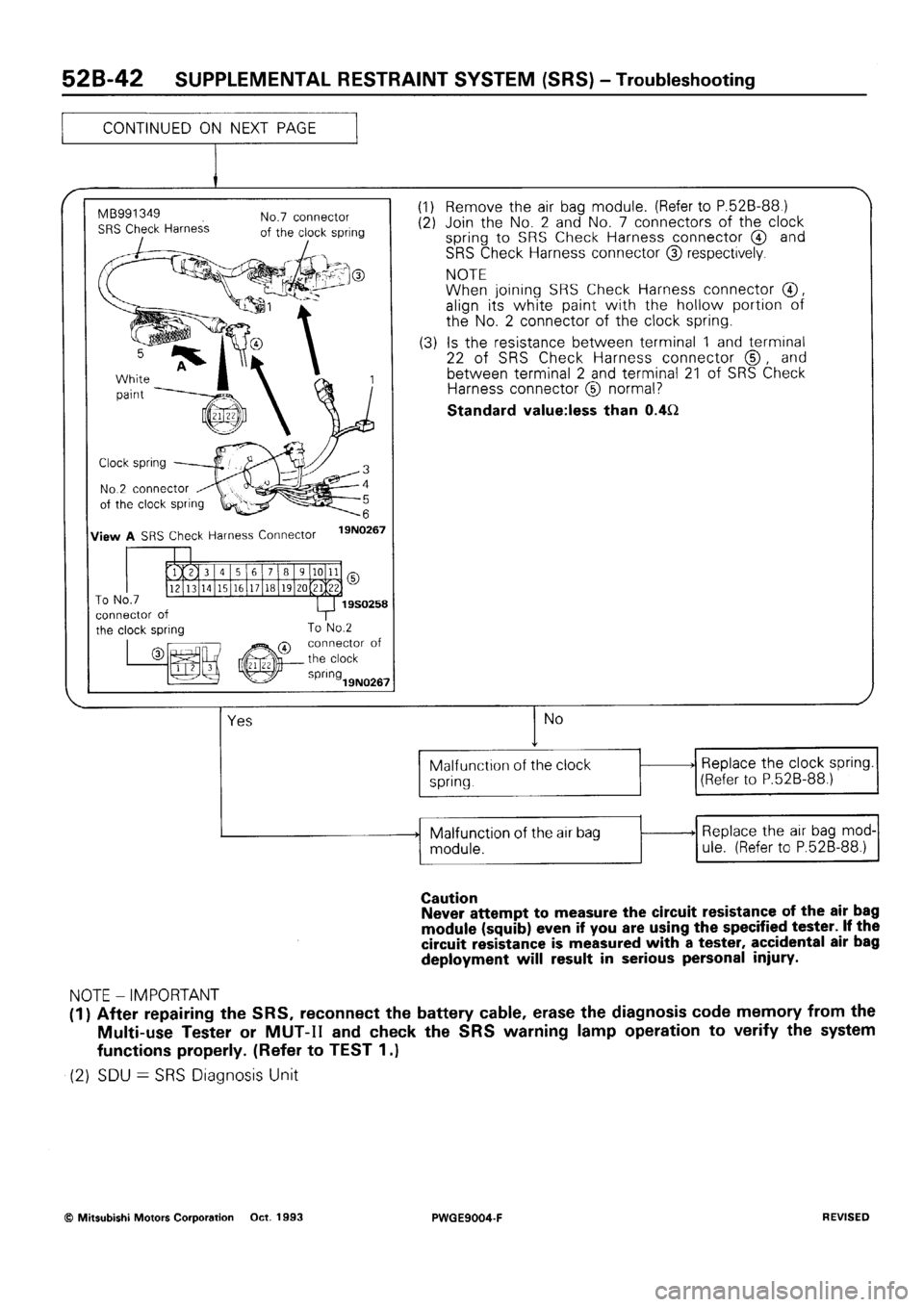 MITSUBISHI SIGMA 1991 Workshop Manual MITSUBISHI SIGMA 1991 Workshop Manual