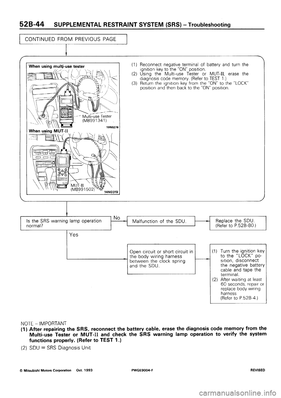 MITSUBISHI SIGMA 1991 Workshop Manual MITSUBISHI SIGMA 1991 Workshop Manual