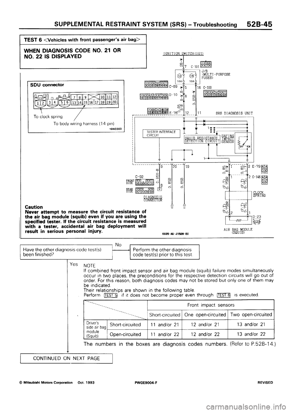 MITSUBISHI SIGMA 1991 Workshop Manual MITSUBISHI SIGMA 1991 Workshop Manual