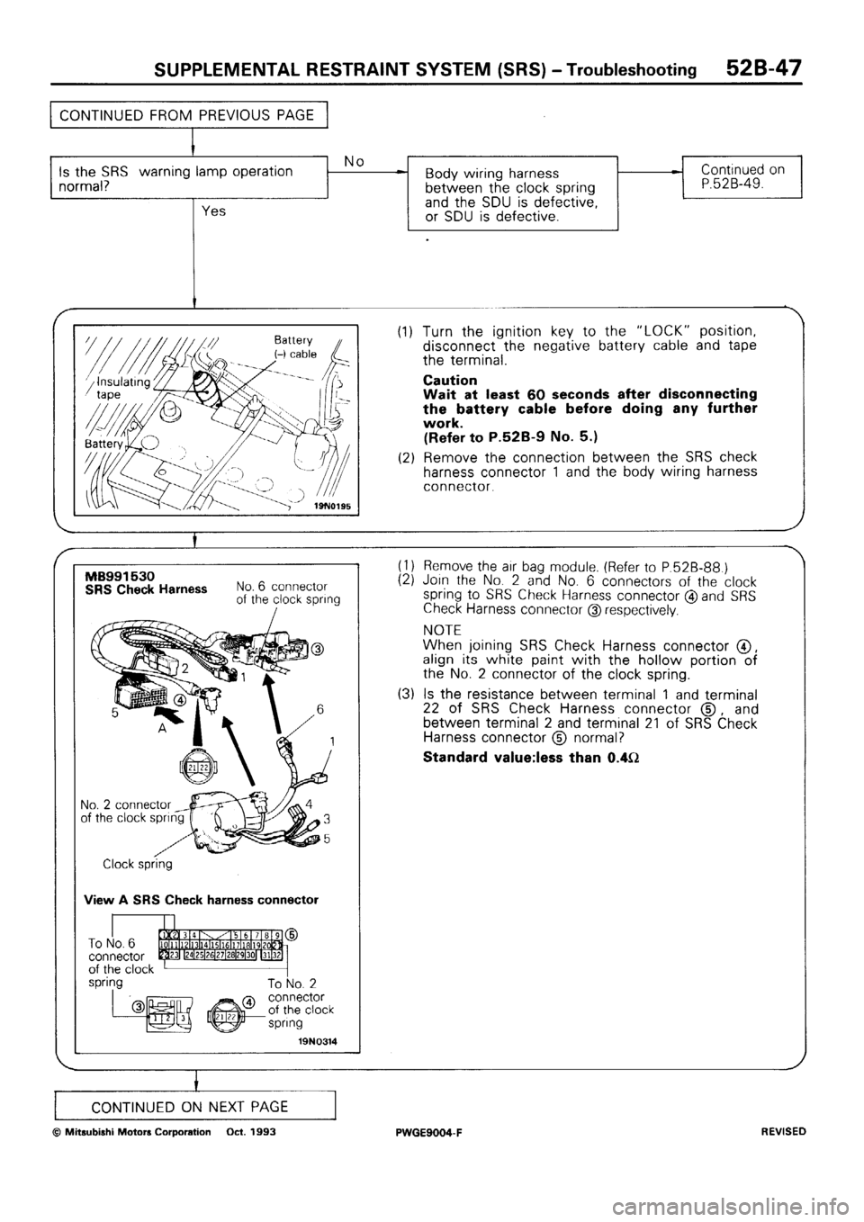 MITSUBISHI SIGMA 1991 Workshop Manual MITSUBISHI SIGMA 1991 Workshop Manual