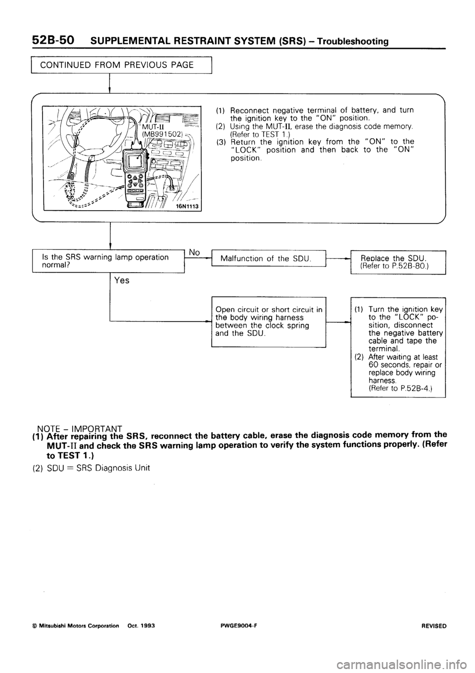 MITSUBISHI SIGMA 1991 Workshop Manual MITSUBISHI SIGMA 1991 Workshop Manual