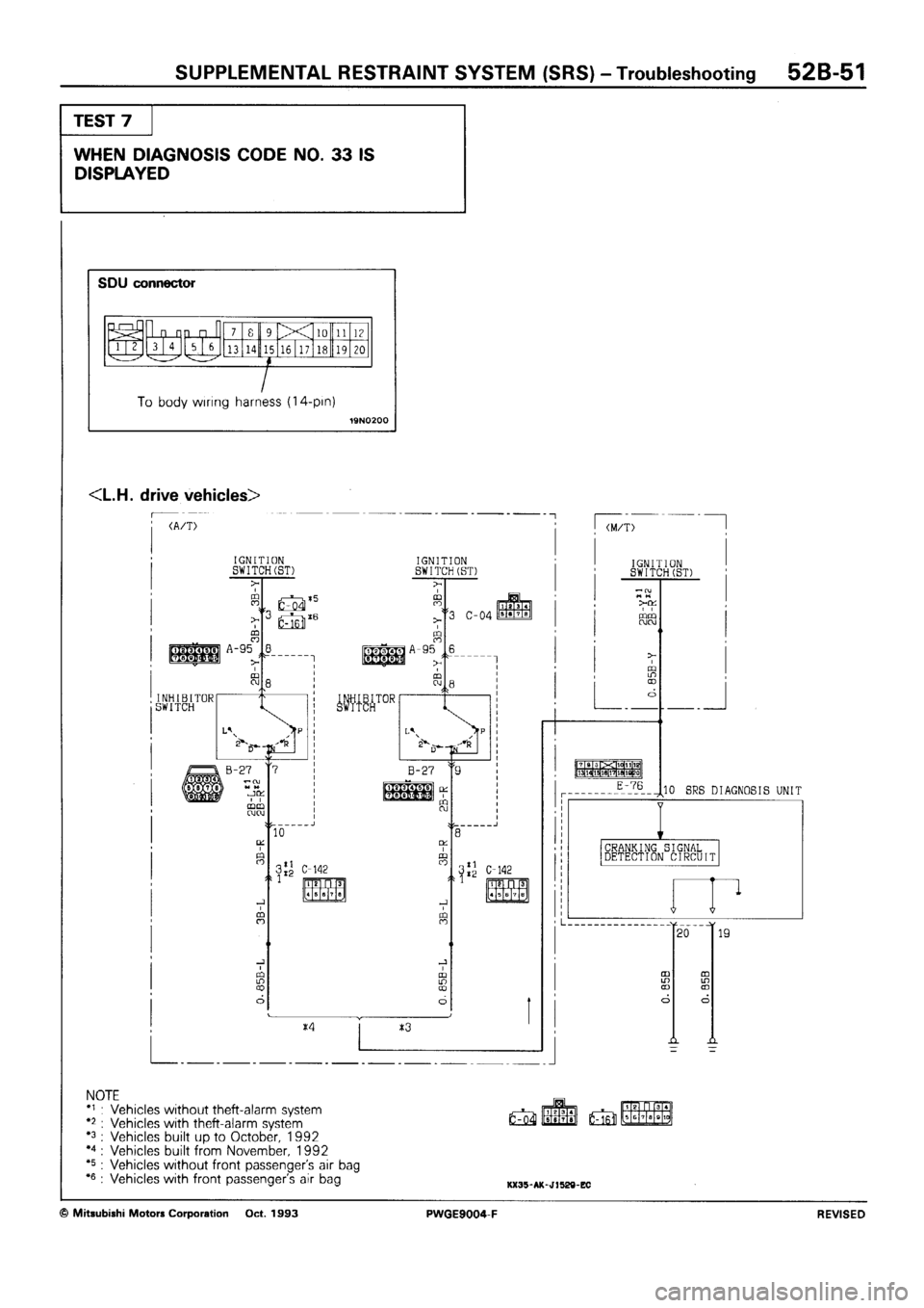 MITSUBISHI SIGMA 1991 Workshop Manual MITSUBISHI SIGMA 1991 Workshop Manual