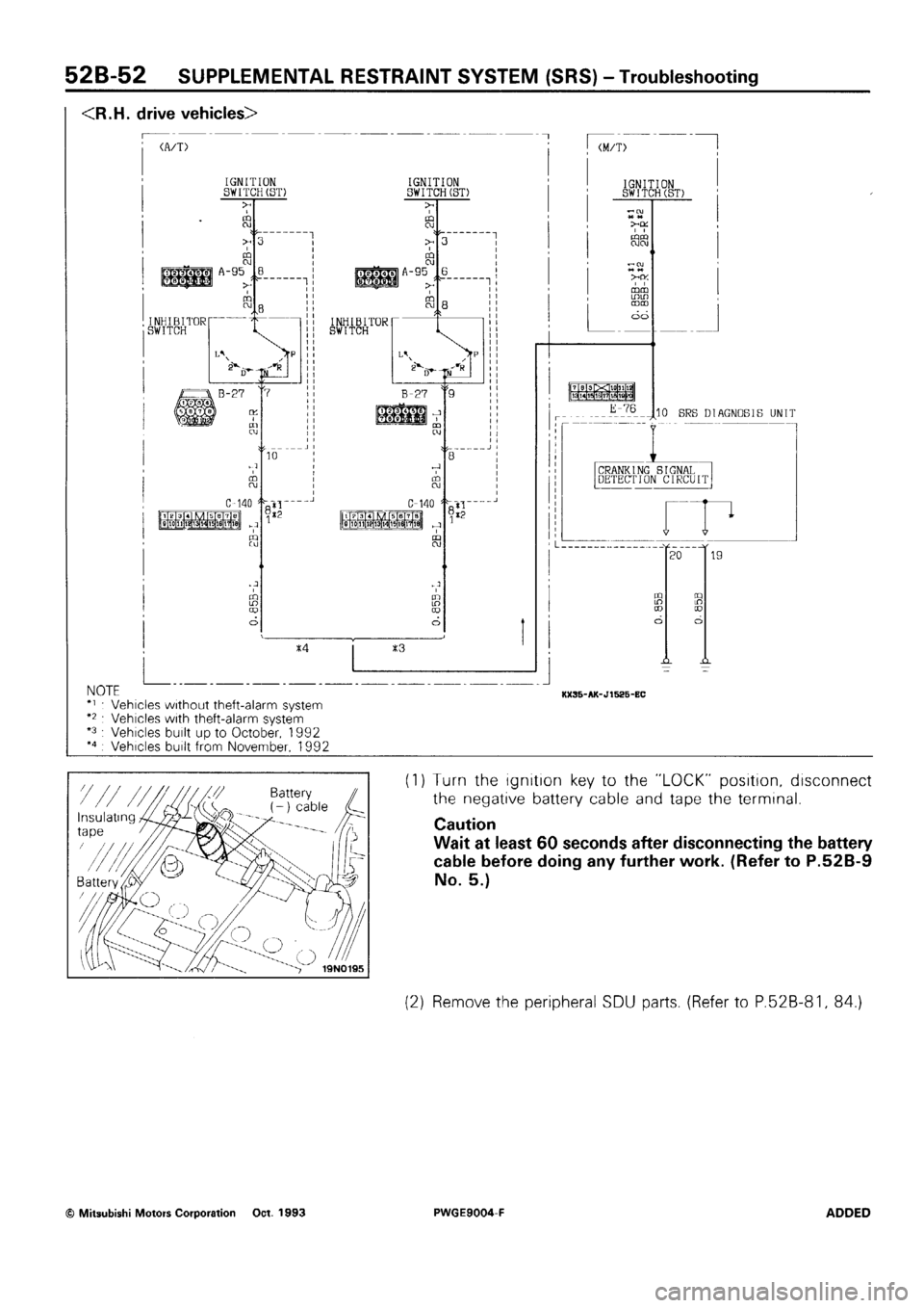 MITSUBISHI SIGMA 1991 Workshop Manual MITSUBISHI SIGMA 1991 Workshop Manual