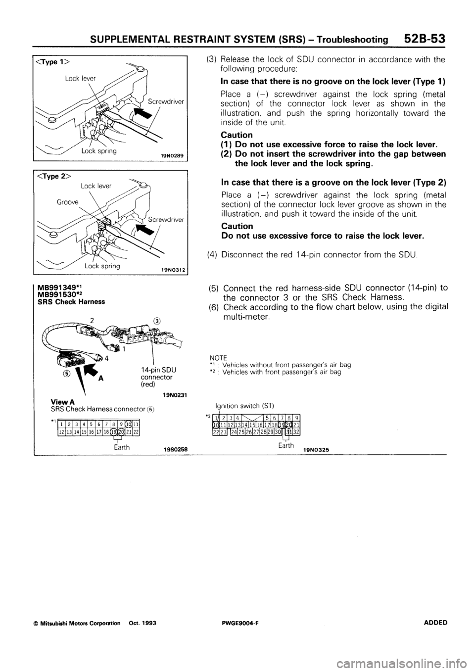 MITSUBISHI SIGMA 1991 Workshop Manual MITSUBISHI SIGMA 1991 Workshop Manual