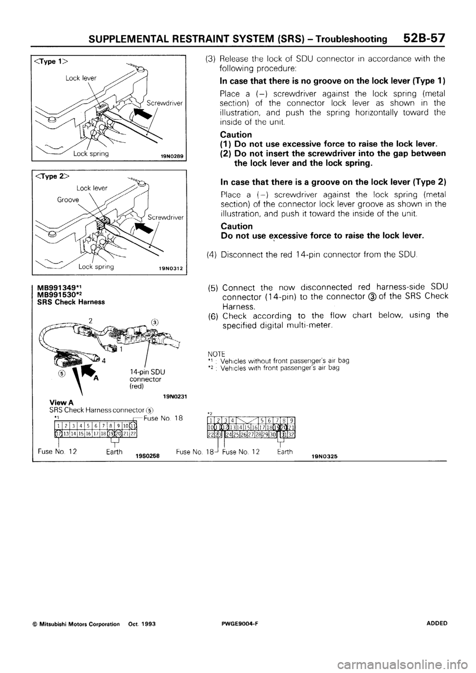 MITSUBISHI SIGMA 1991  Workshop Manual 