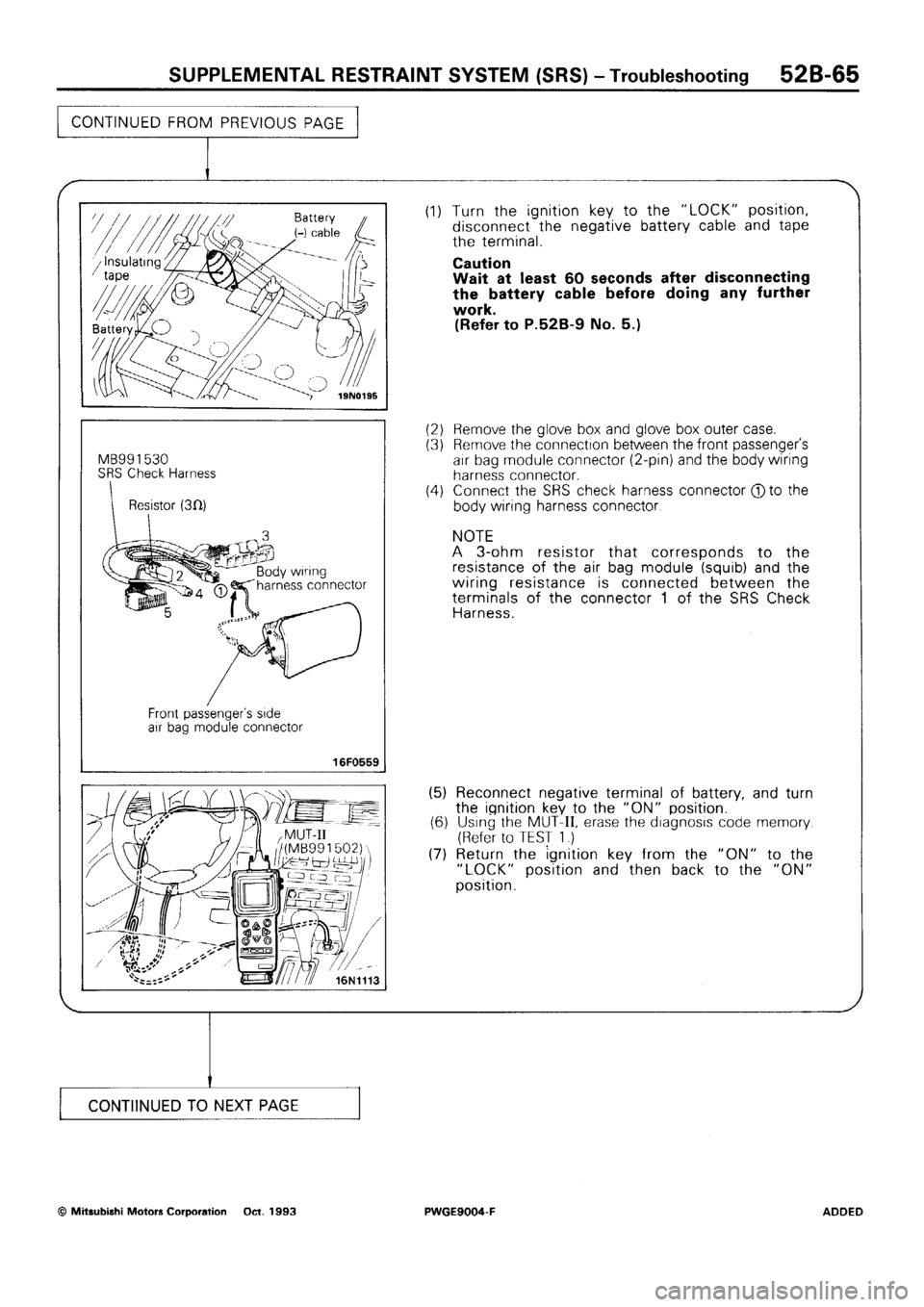 MITSUBISHI SIGMA 1991 Workshop Manual MITSUBISHI SIGMA 1991 Workshop Manual