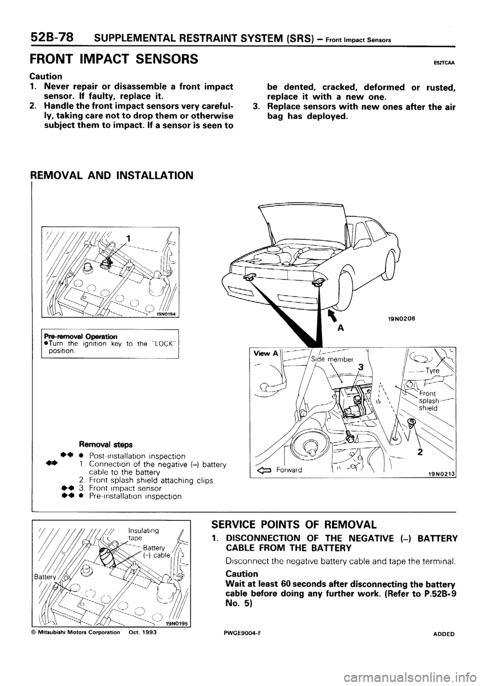 MITSUBISHI SIGMA 1991 Workshop Manual MITSUBISHI SIGMA 1991 Workshop Manual