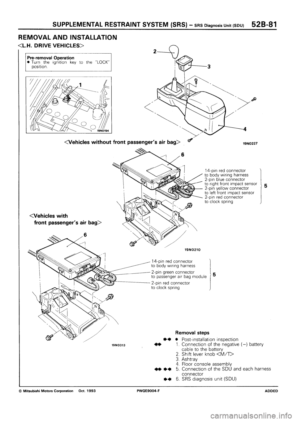 MITSUBISHI SIGMA 1991 Workshop Manual MITSUBISHI SIGMA 1991 Workshop Manual