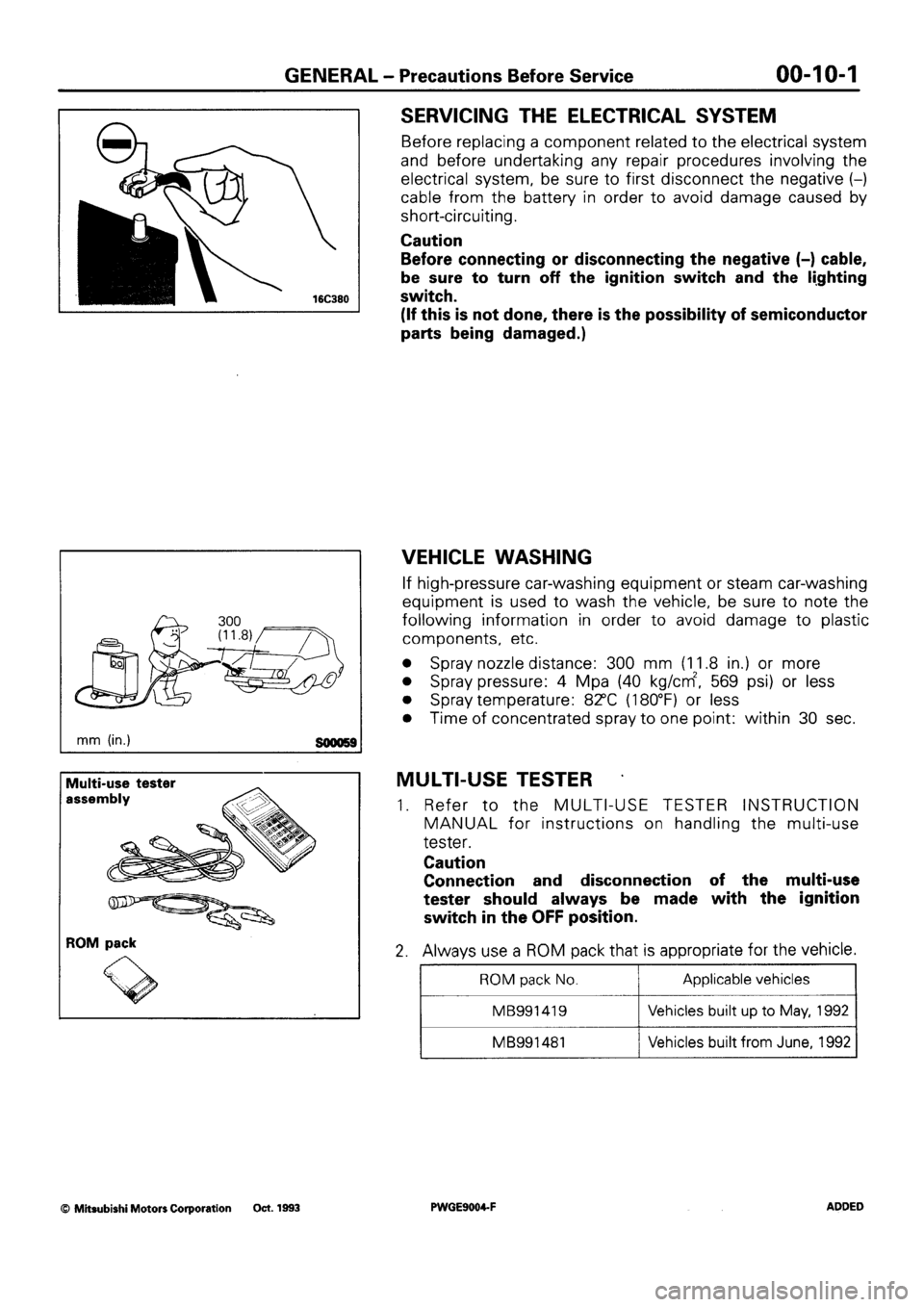 MITSUBISHI SIGMA 1991 User Guide MITSUBISHI SIGMA 1991 User Guide