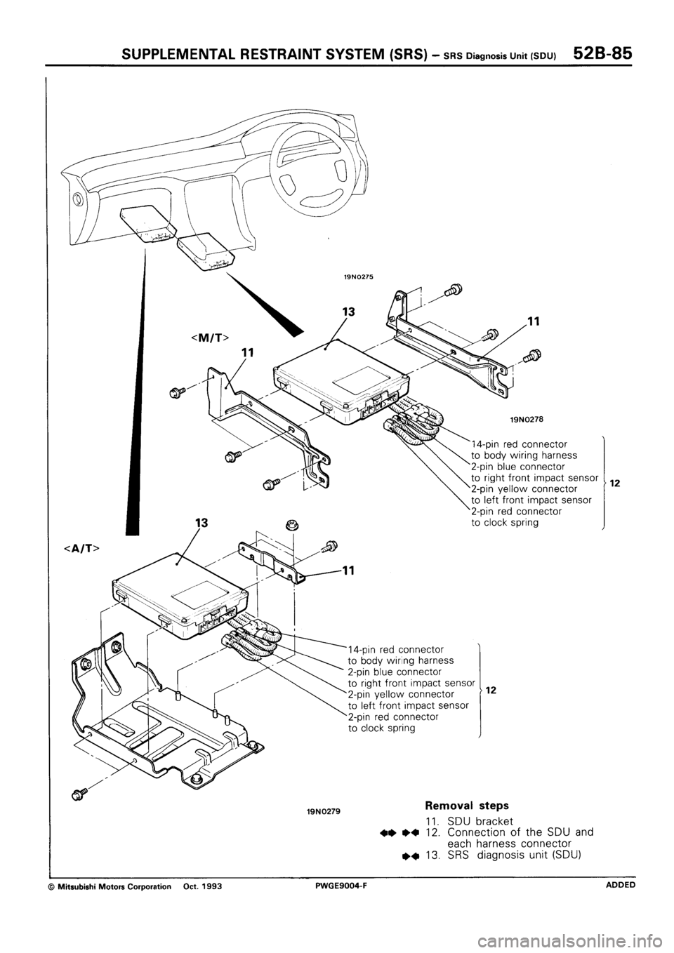 MITSUBISHI SIGMA 1991  Workshop Manual 