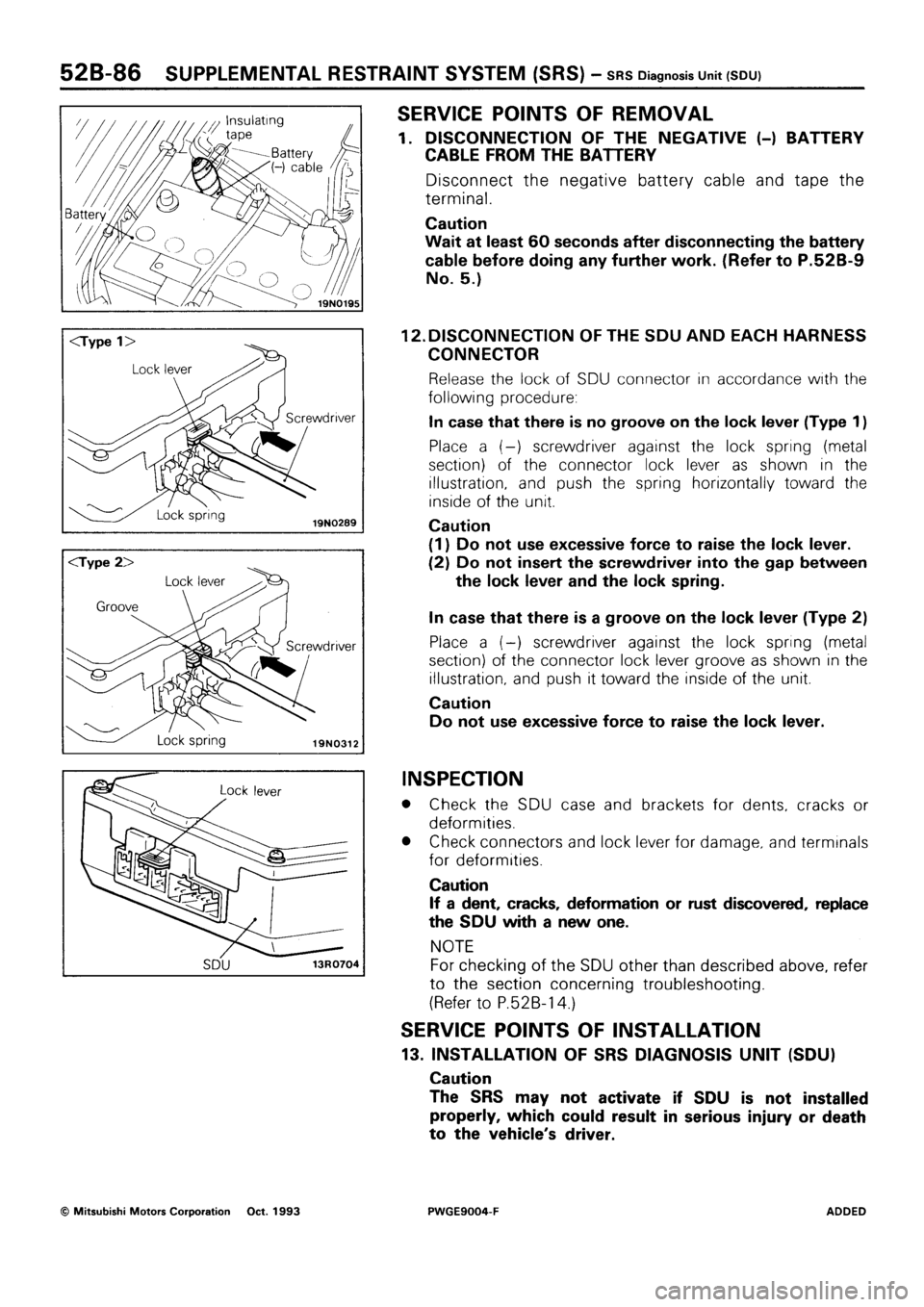 MITSUBISHI SIGMA 1991  Workshop Manual 