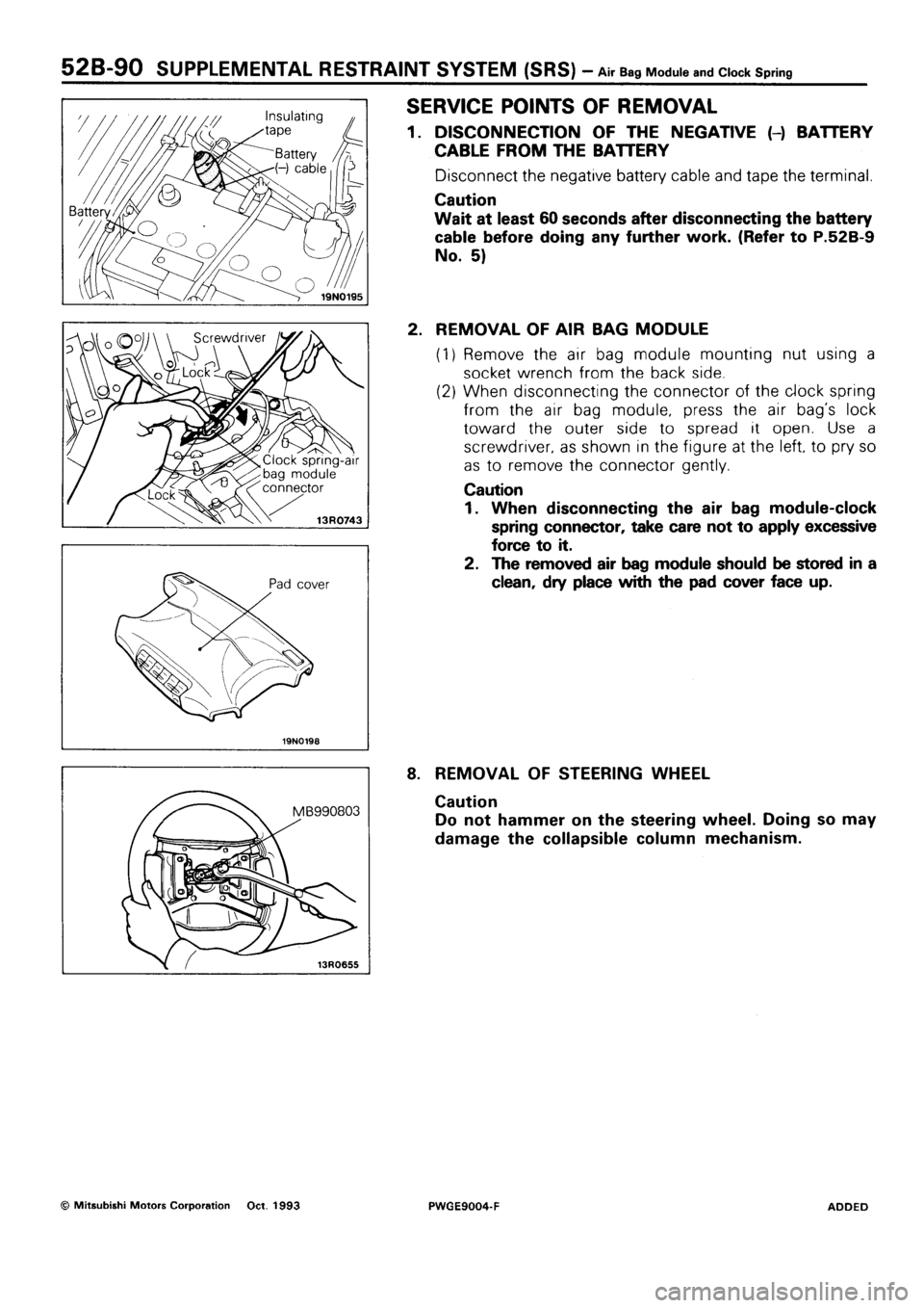 MITSUBISHI SIGMA 1991  Workshop Manual 