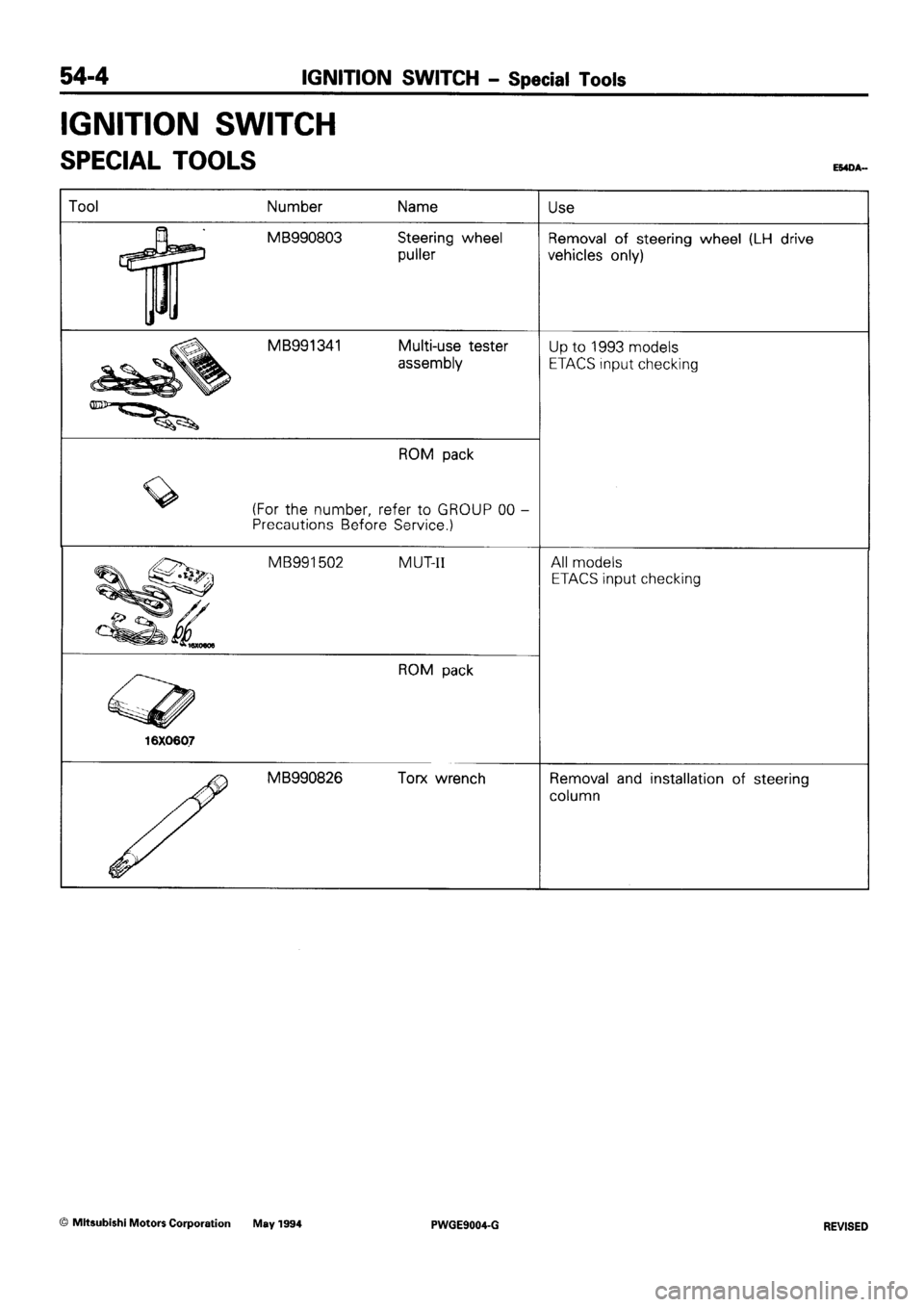 MITSUBISHI SIGMA 1991 Workshop Manual MITSUBISHI SIGMA 1991 Workshop Manual