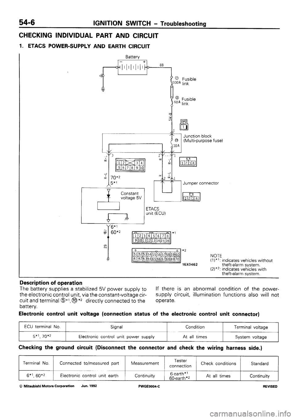 MITSUBISHI SIGMA 1991 Workshop Manual MITSUBISHI SIGMA 1991 Workshop Manual