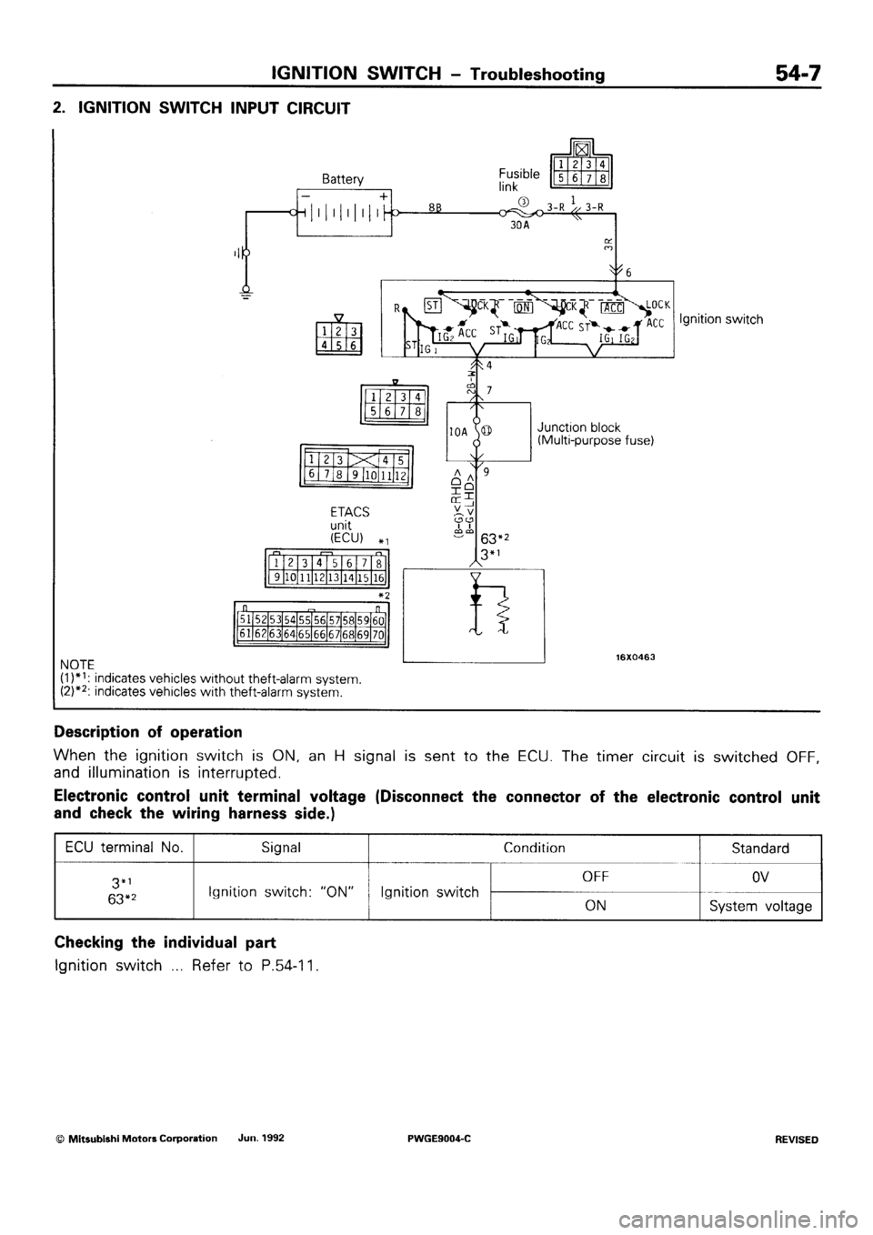 MITSUBISHI SIGMA 1991 Workshop Manual MITSUBISHI SIGMA 1991 Workshop Manual