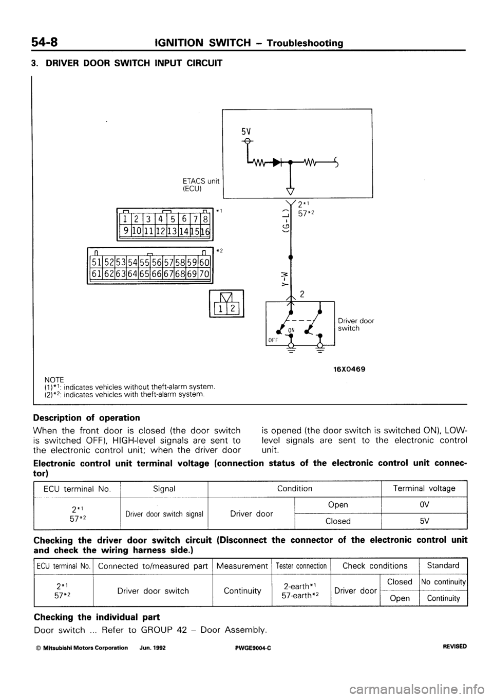 MITSUBISHI SIGMA 1991 Workshop Manual MITSUBISHI SIGMA 1991 Workshop Manual