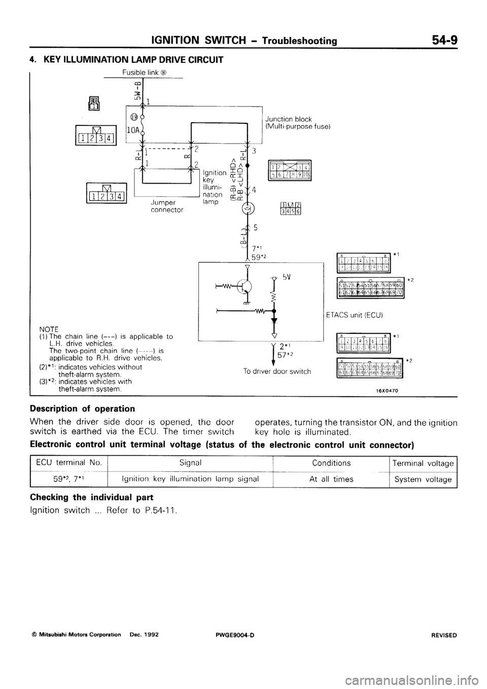 MITSUBISHI SIGMA 1991 Workshop Manual MITSUBISHI SIGMA 1991 Workshop Manual