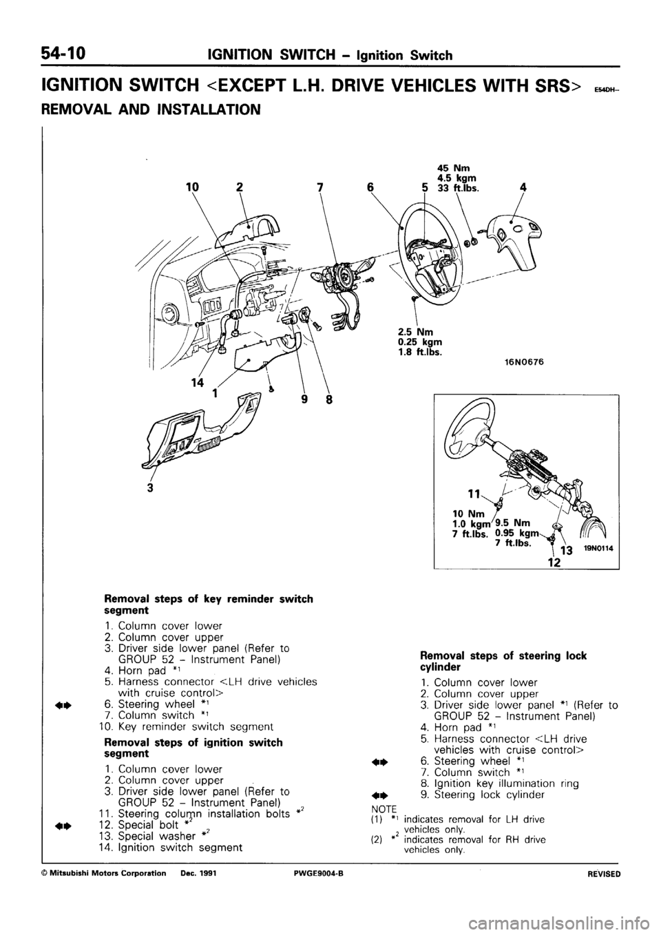 MITSUBISHI SIGMA 1991 Workshop Manual MITSUBISHI SIGMA 1991 Workshop Manual