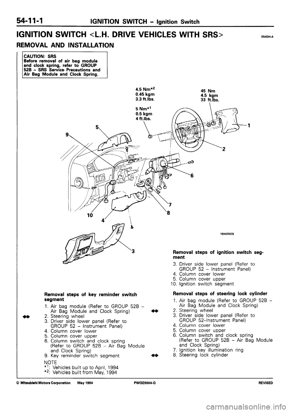 MITSUBISHI SIGMA 1991  Workshop Manual 
