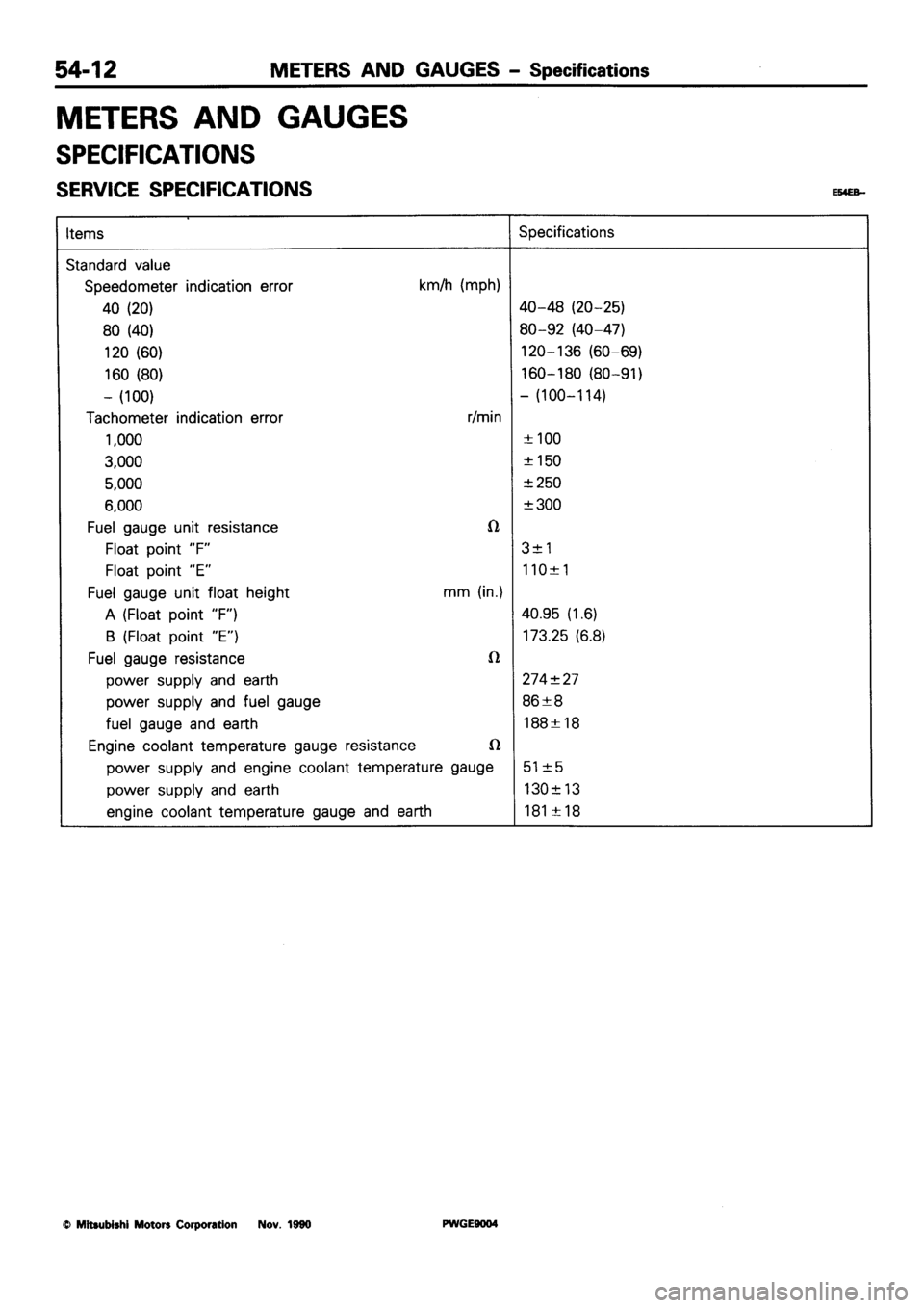 MITSUBISHI SIGMA 1991  Workshop Manual 