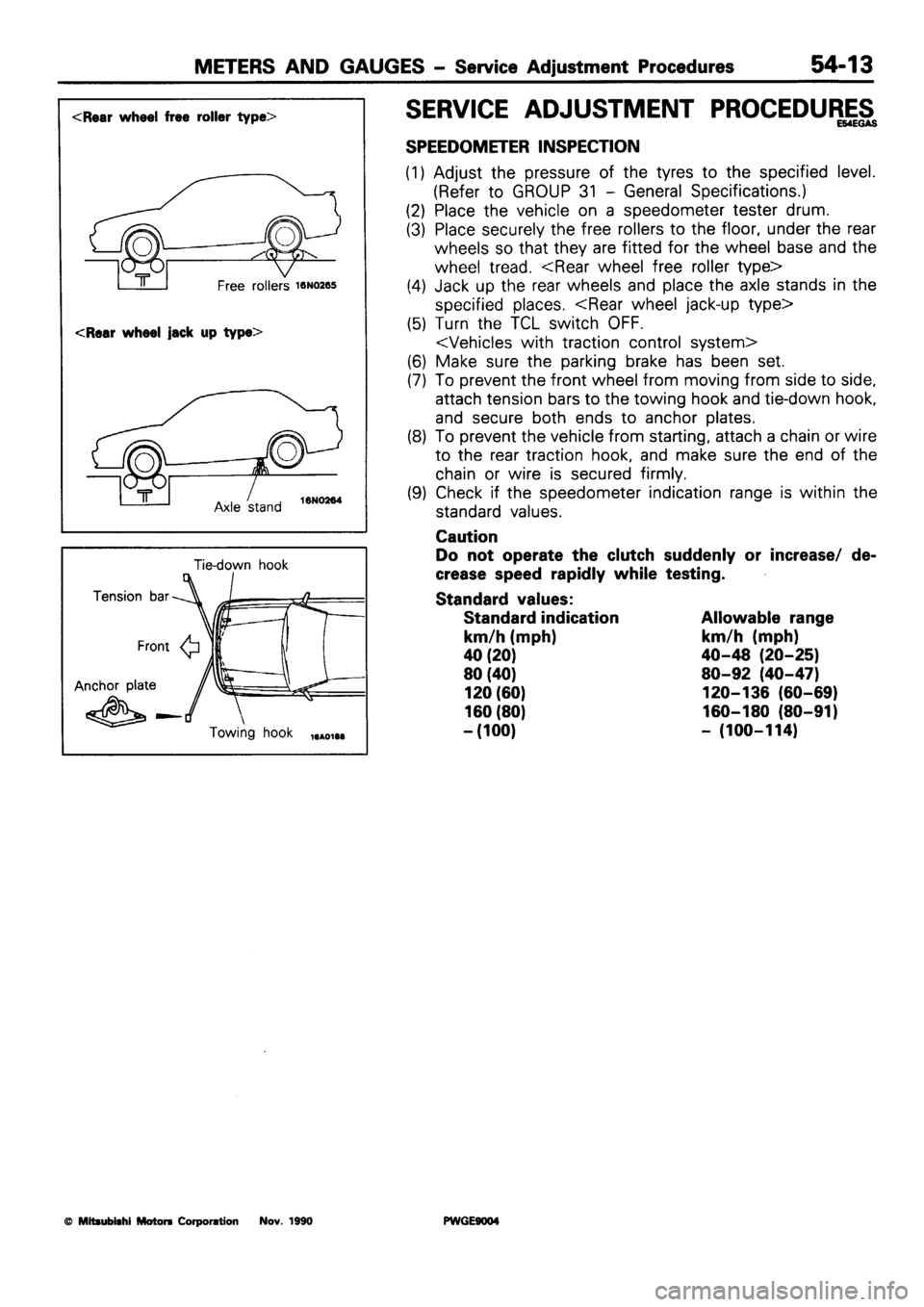 MITSUBISHI SIGMA 1991  Workshop Manual 