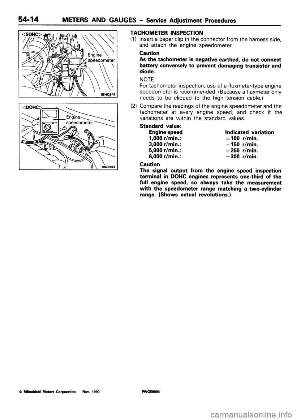 MITSUBISHI SIGMA 1991  Workshop Manual 