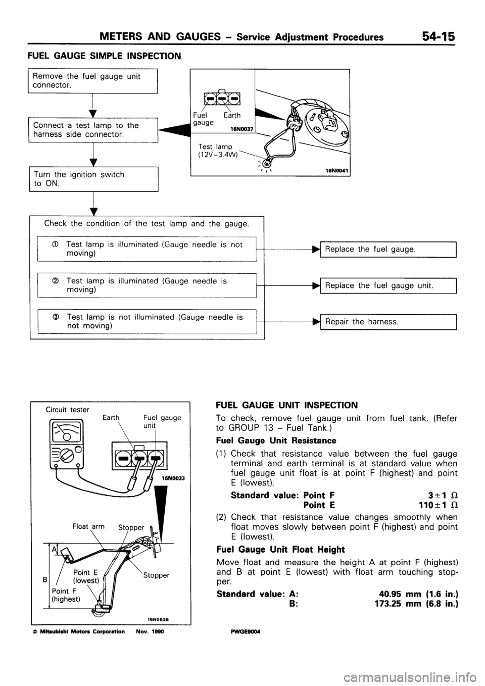 MITSUBISHI SIGMA 1991  Workshop Manual 