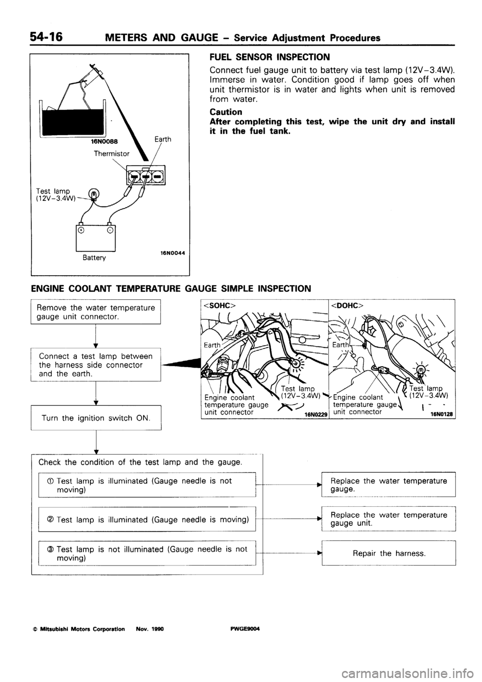 MITSUBISHI SIGMA 1991  Workshop Manual 