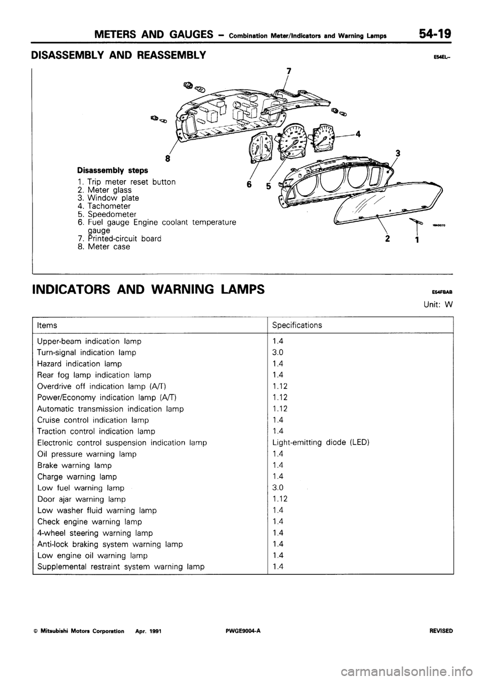 MITSUBISHI SIGMA 1991 Workshop Manual MITSUBISHI SIGMA 1991 Workshop Manual