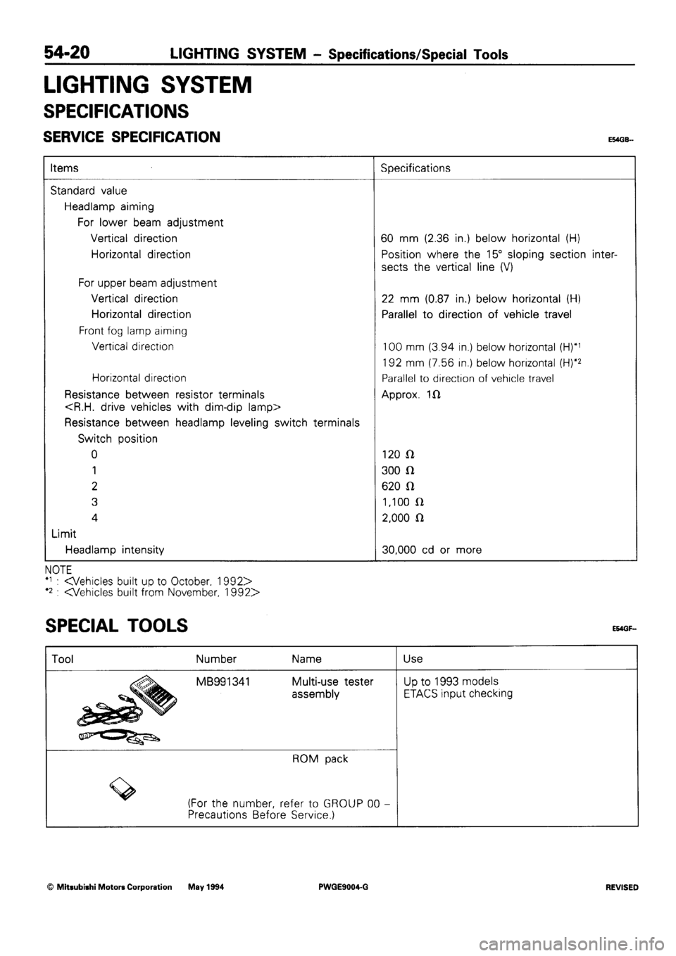 MITSUBISHI SIGMA 1991 Workshop Manual MITSUBISHI SIGMA 1991 Workshop Manual