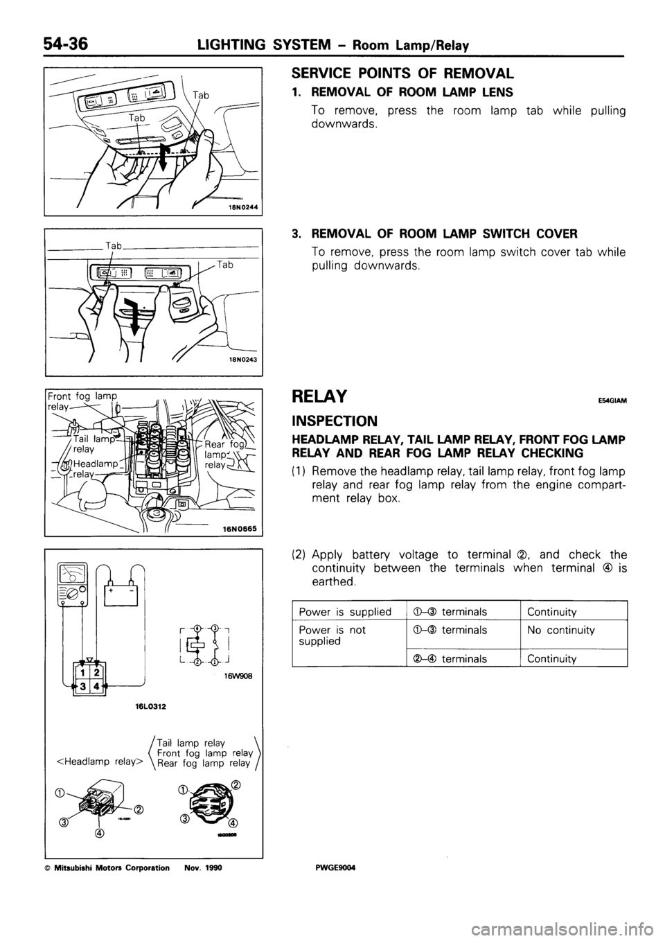 MITSUBISHI SIGMA 1991 Workshop Manual MITSUBISHI SIGMA 1991 Workshop Manual