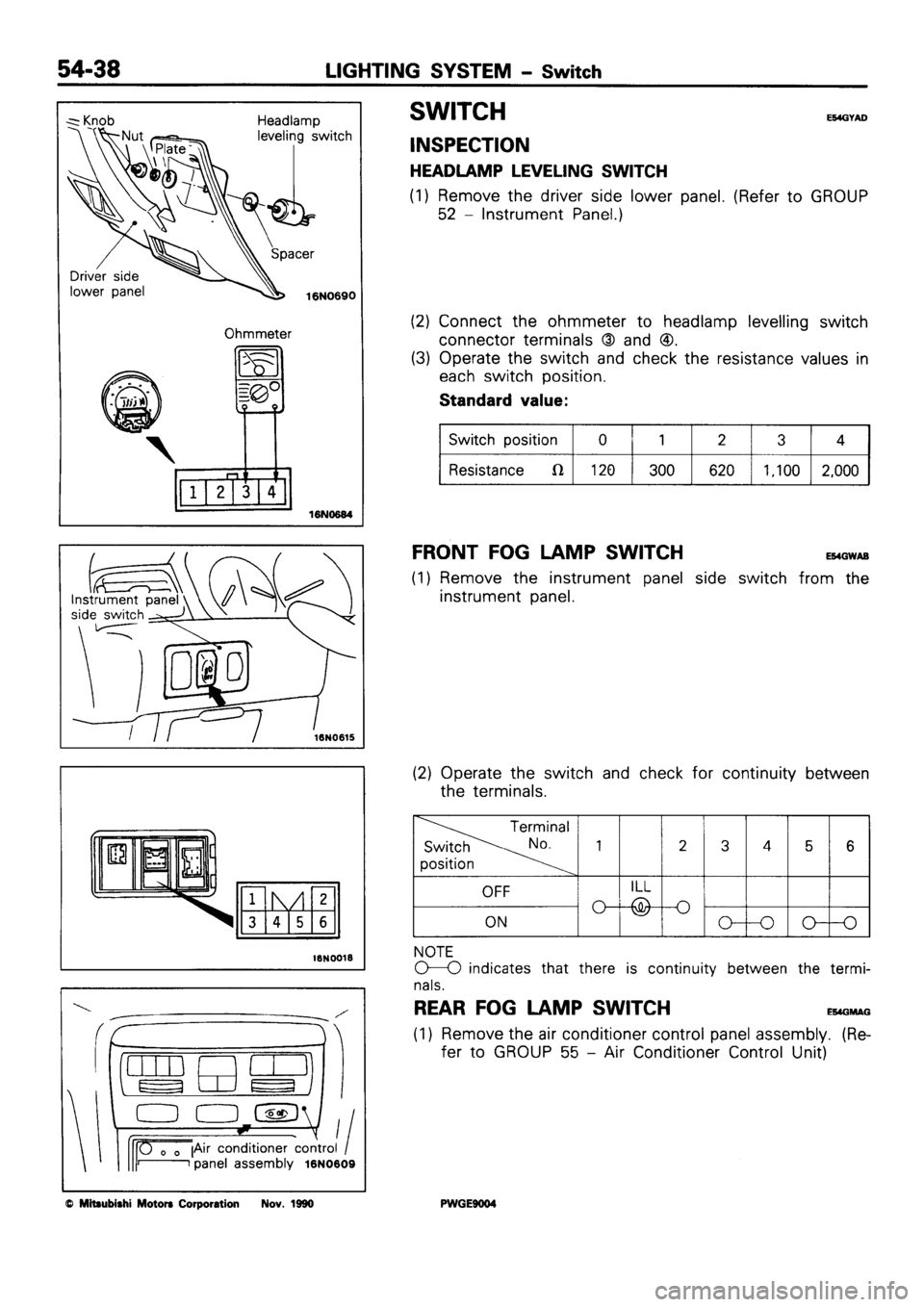 MITSUBISHI SIGMA 1991 Workshop Manual MITSUBISHI SIGMA 1991 Workshop Manual
