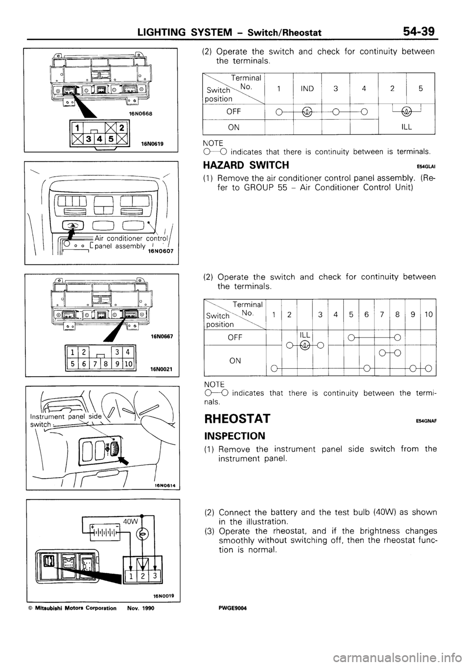 MITSUBISHI SIGMA 1991 Workshop Manual MITSUBISHI SIGMA 1991 Workshop Manual