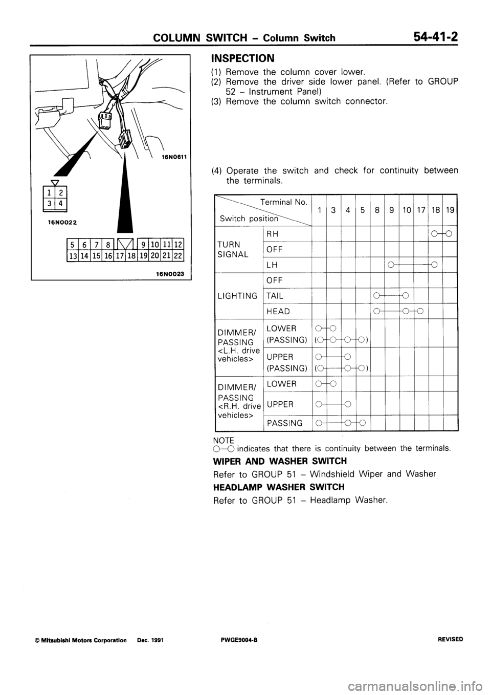 MITSUBISHI SIGMA 1991  Workshop Manual 