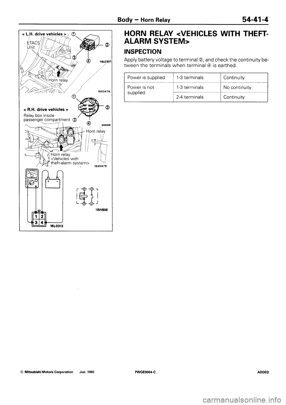 MITSUBISHI SIGMA 1991  Workshop Manual 