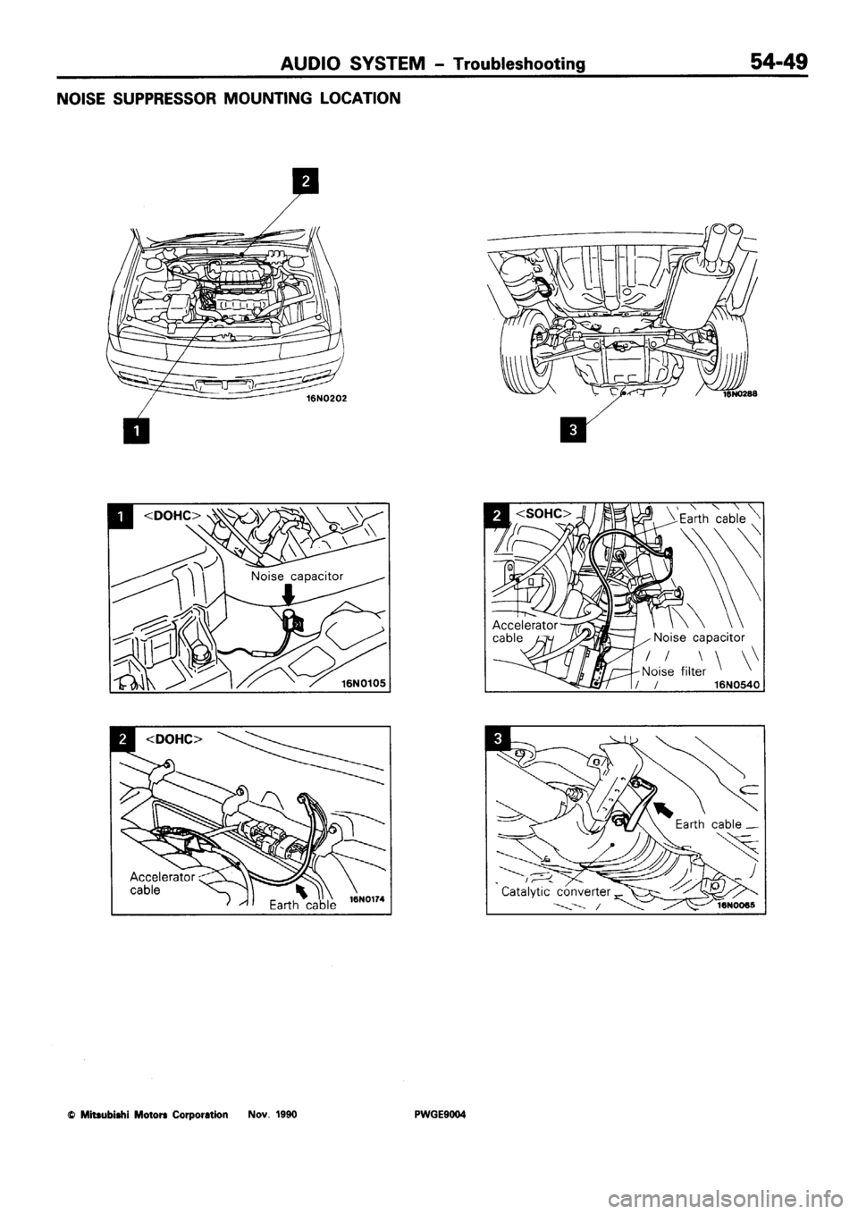 MITSUBISHI SIGMA 1991  Workshop Manual 
