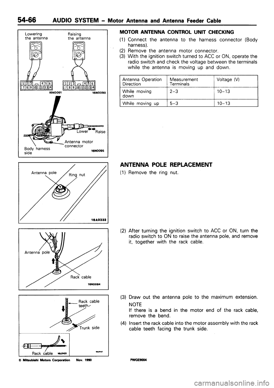 MITSUBISHI SIGMA 1991 Workshop Manual MITSUBISHI SIGMA 1991 Workshop Manual