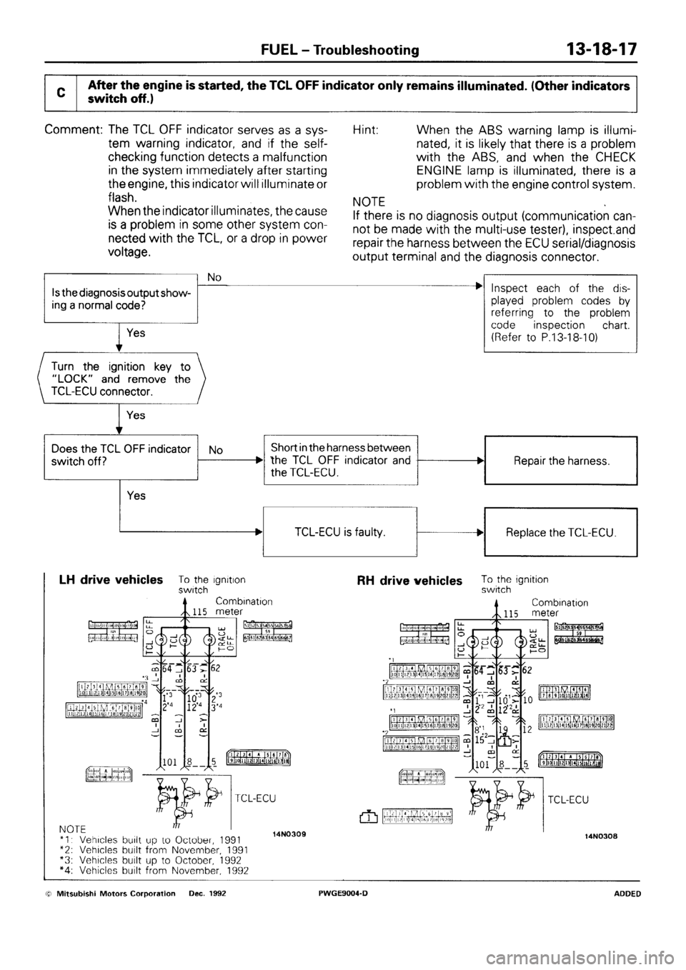 MITSUBISHI SIGMA 1991 Workshop Manual MITSUBISHI SIGMA 1991 Workshop Manual