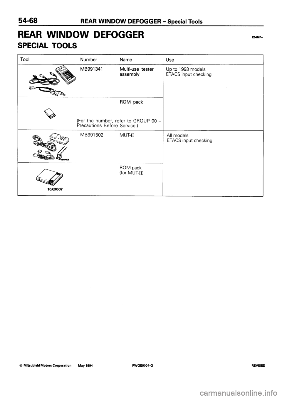 MITSUBISHI SIGMA 1991 Workshop Manual MITSUBISHI SIGMA 1991 Workshop Manual