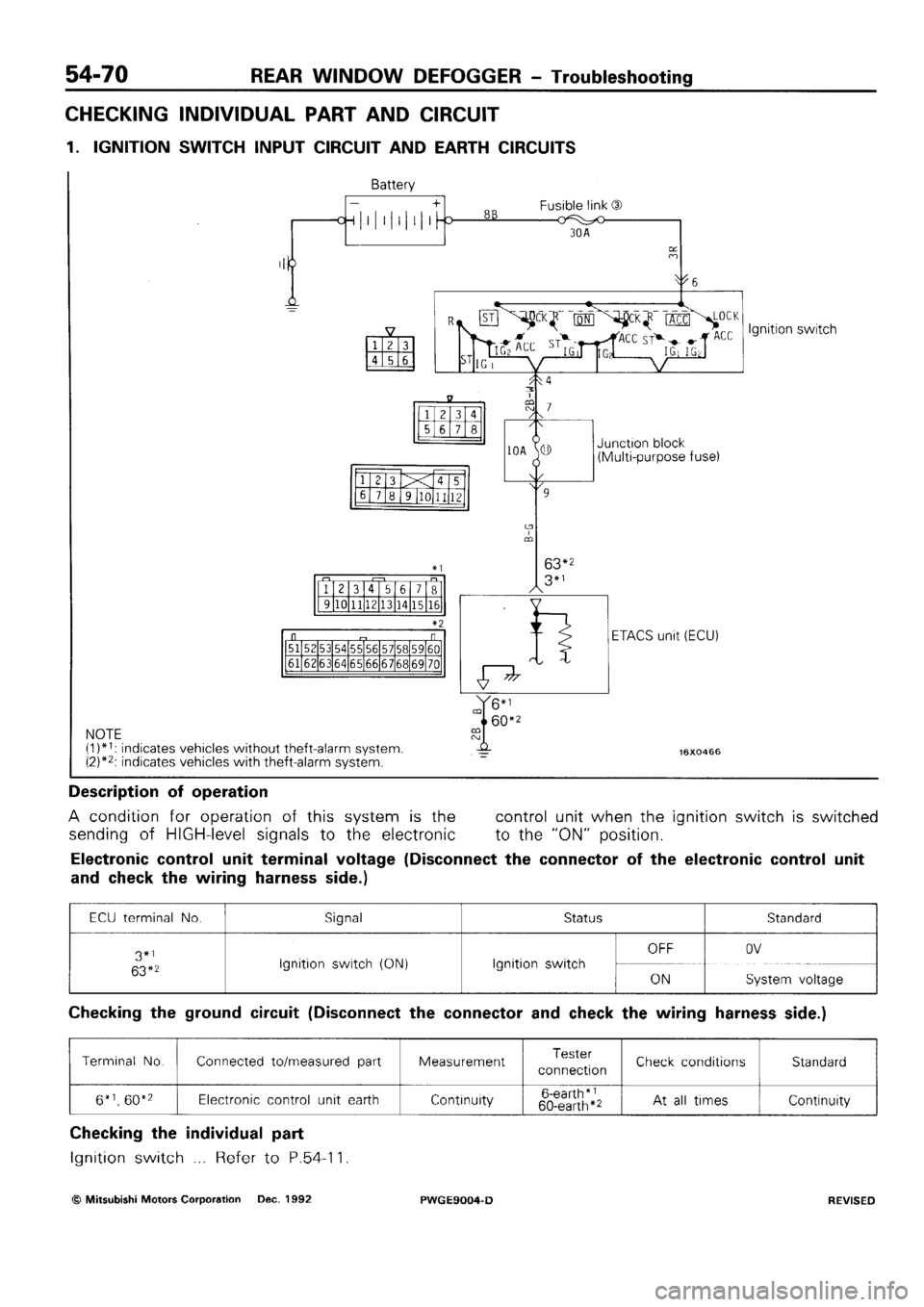 MITSUBISHI SIGMA 1991 Workshop Manual MITSUBISHI SIGMA 1991 Workshop Manual