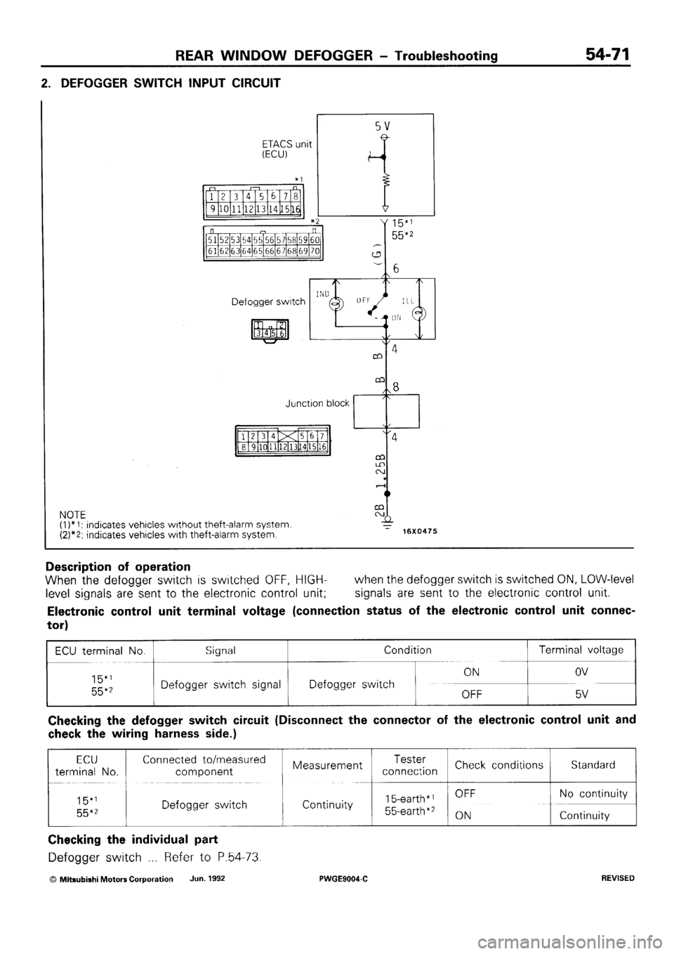 MITSUBISHI SIGMA 1991 Workshop Manual MITSUBISHI SIGMA 1991 Workshop Manual