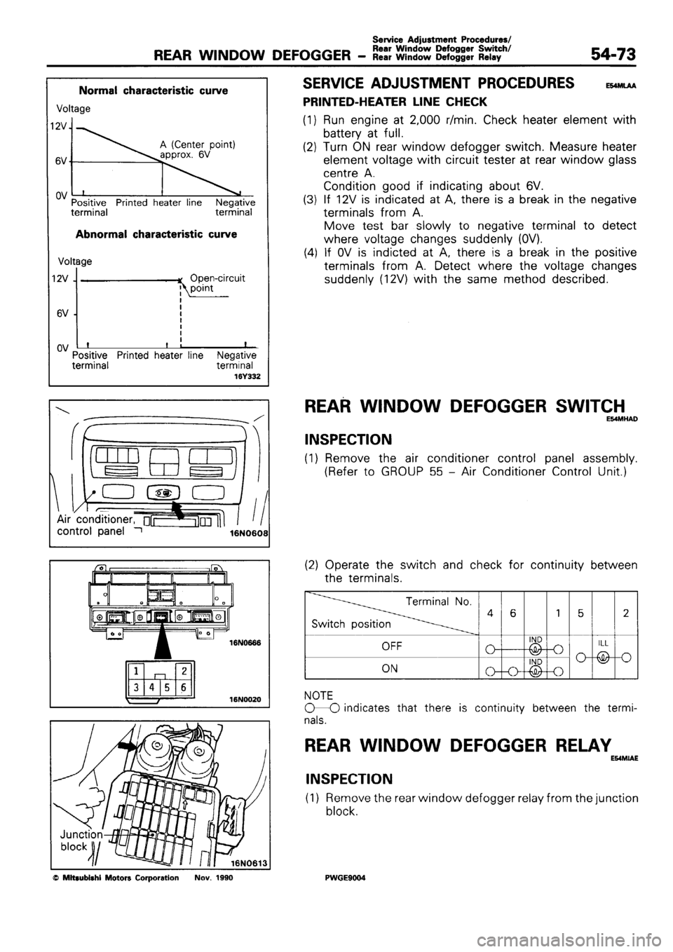 MITSUBISHI SIGMA 1991 Workshop Manual MITSUBISHI SIGMA 1991 Workshop Manual