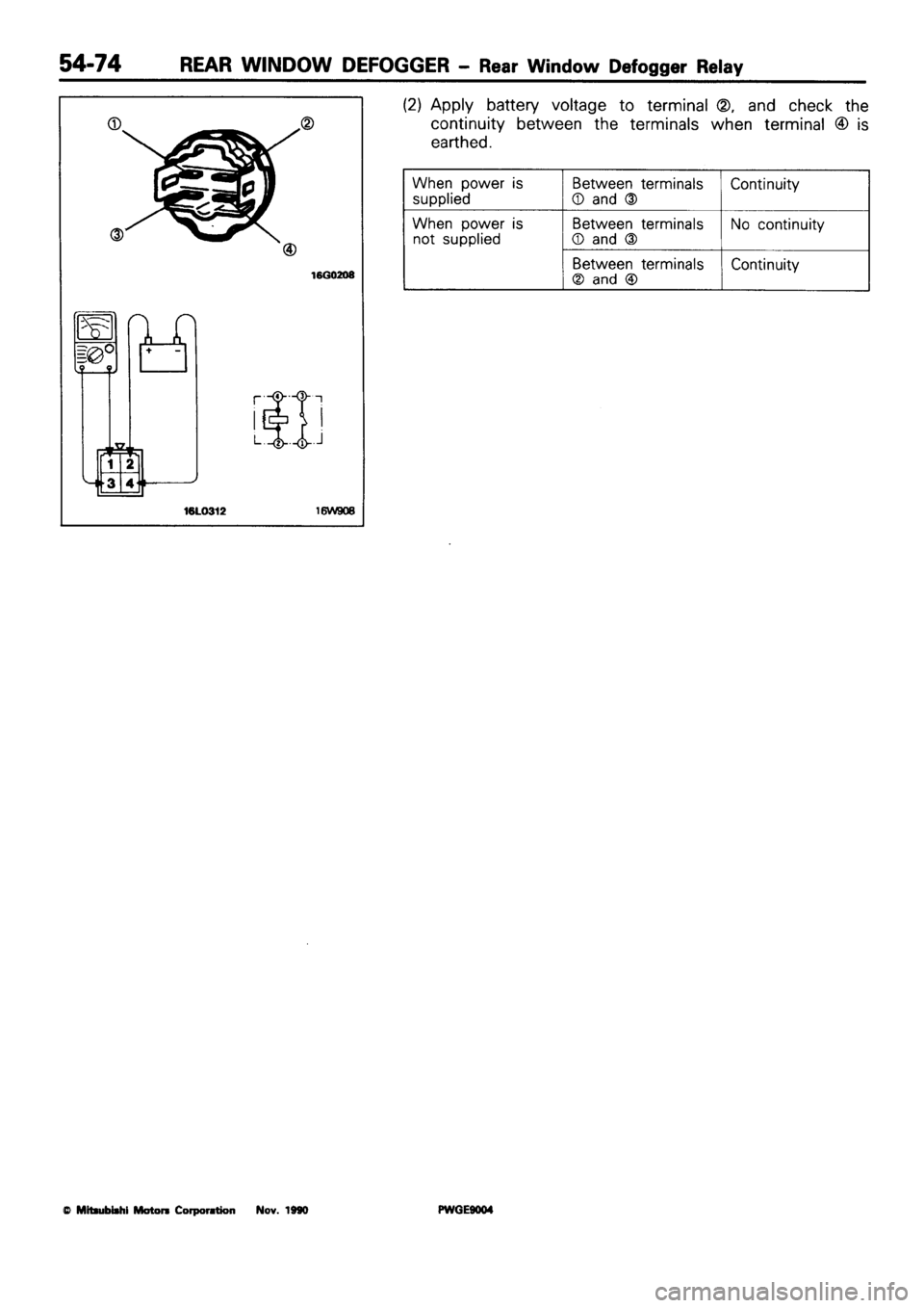 MITSUBISHI SIGMA 1991 Workshop Manual MITSUBISHI SIGMA 1991 Workshop Manual