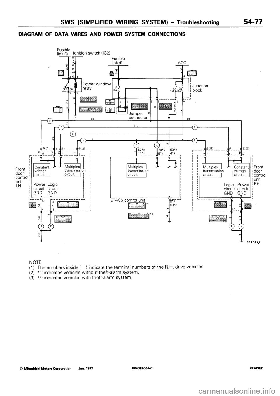 MITSUBISHI SIGMA 1991  Workshop Manual 
