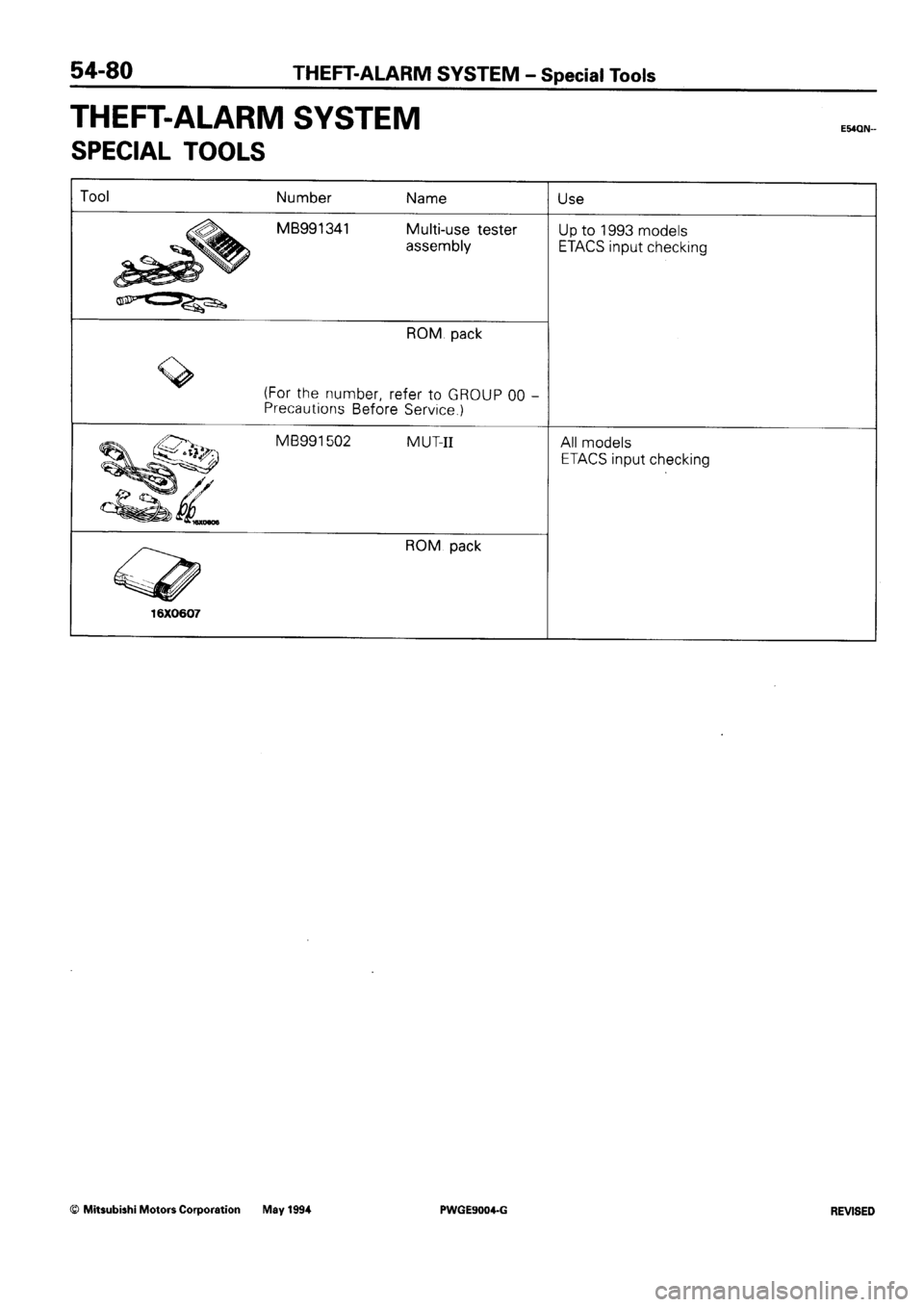 MITSUBISHI SIGMA 1991  Workshop Manual 