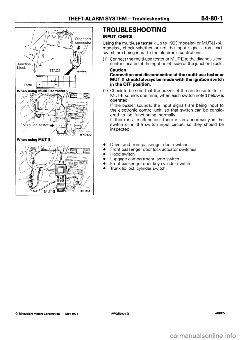 MITSUBISHI SIGMA 1991  Workshop Manual 