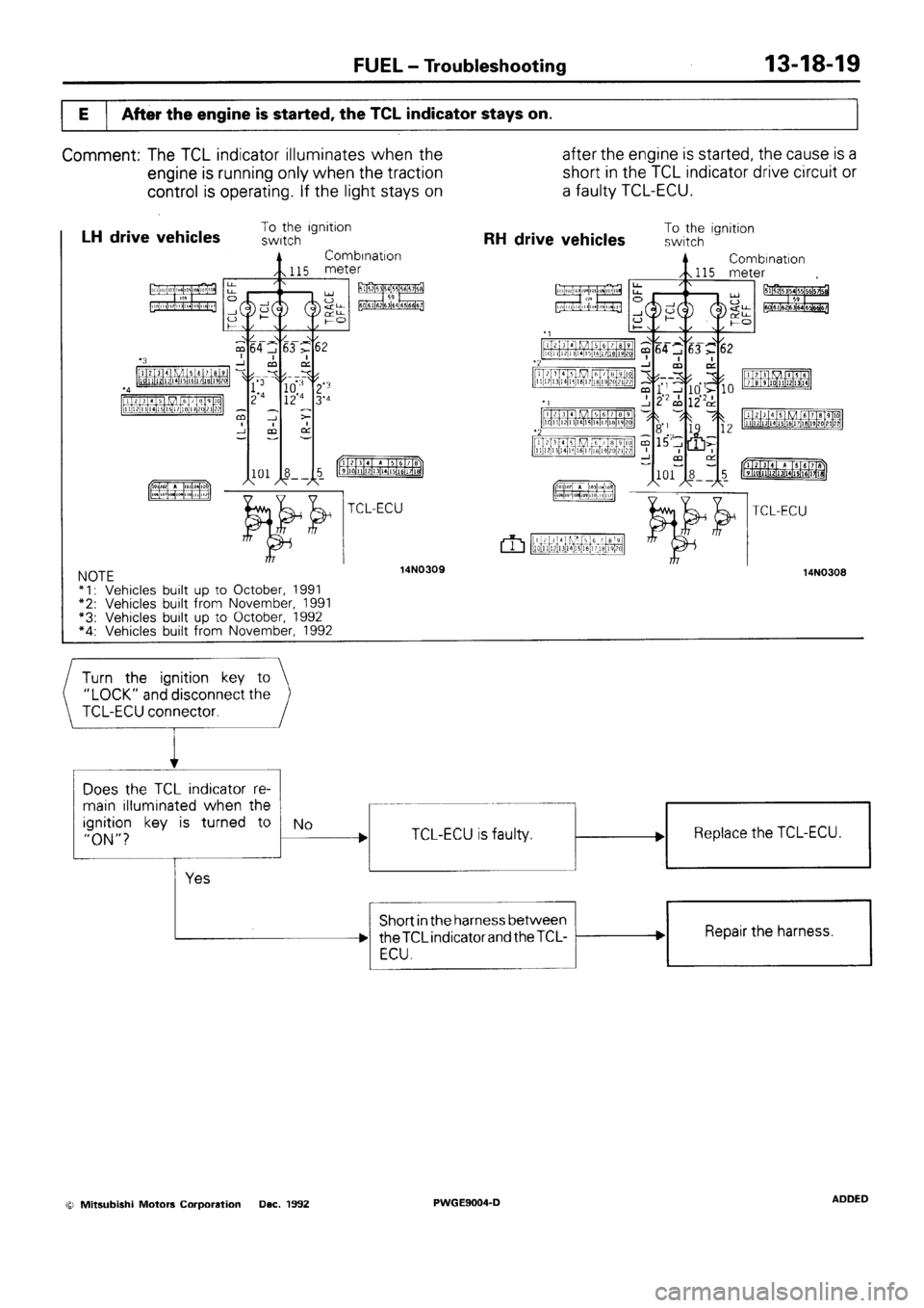 MITSUBISHI SIGMA 1991 Workshop Manual MITSUBISHI SIGMA 1991 Workshop Manual