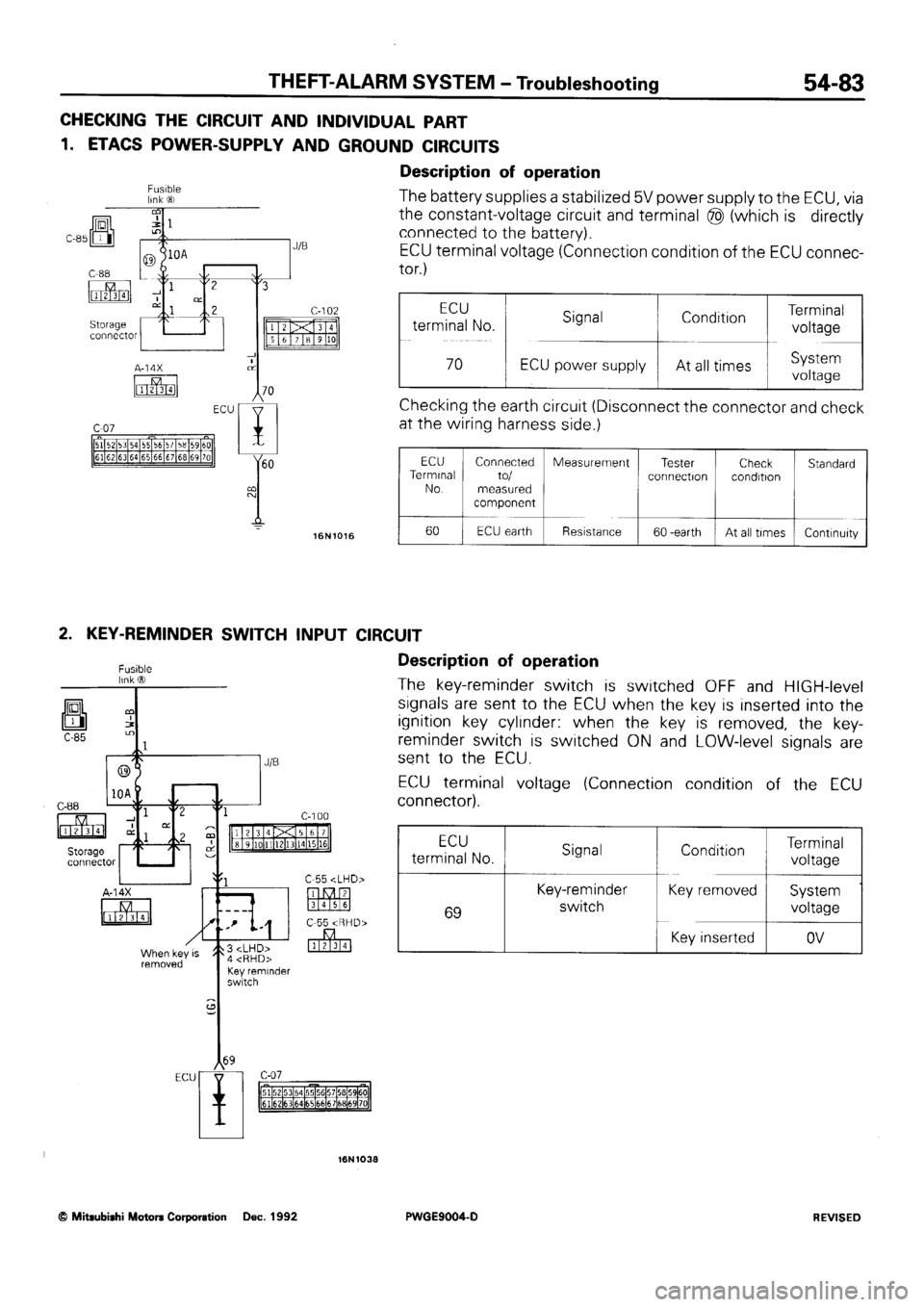 MITSUBISHI SIGMA 1991 Workshop Manual MITSUBISHI SIGMA 1991 Workshop Manual